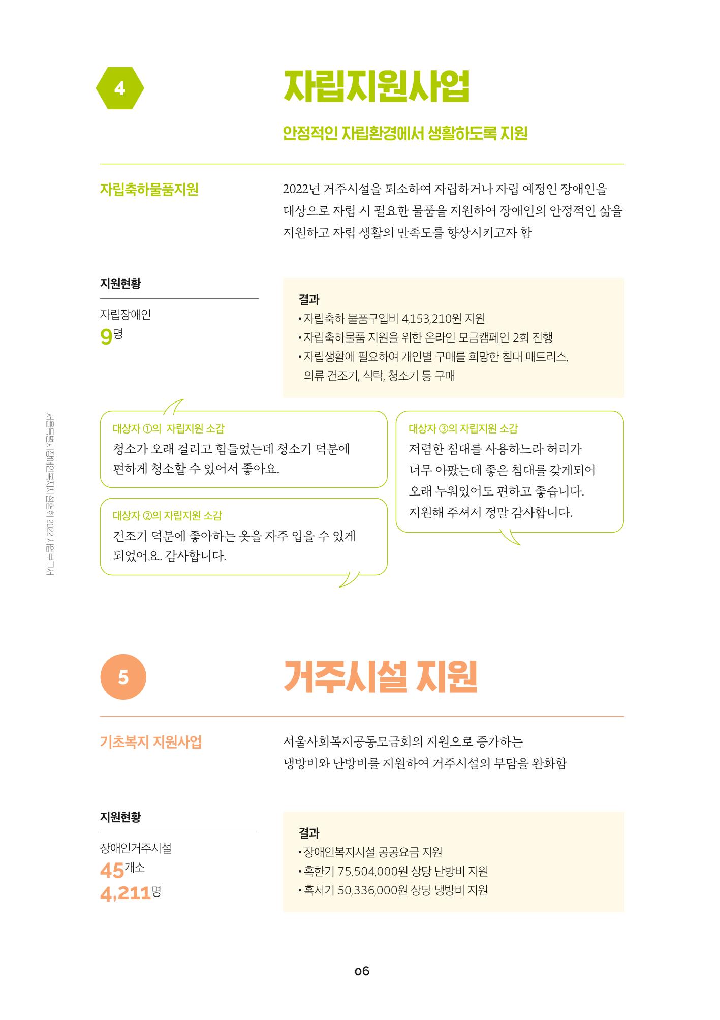 서울특별시장애인복지시설협회 2022 사업보고서 8페이지