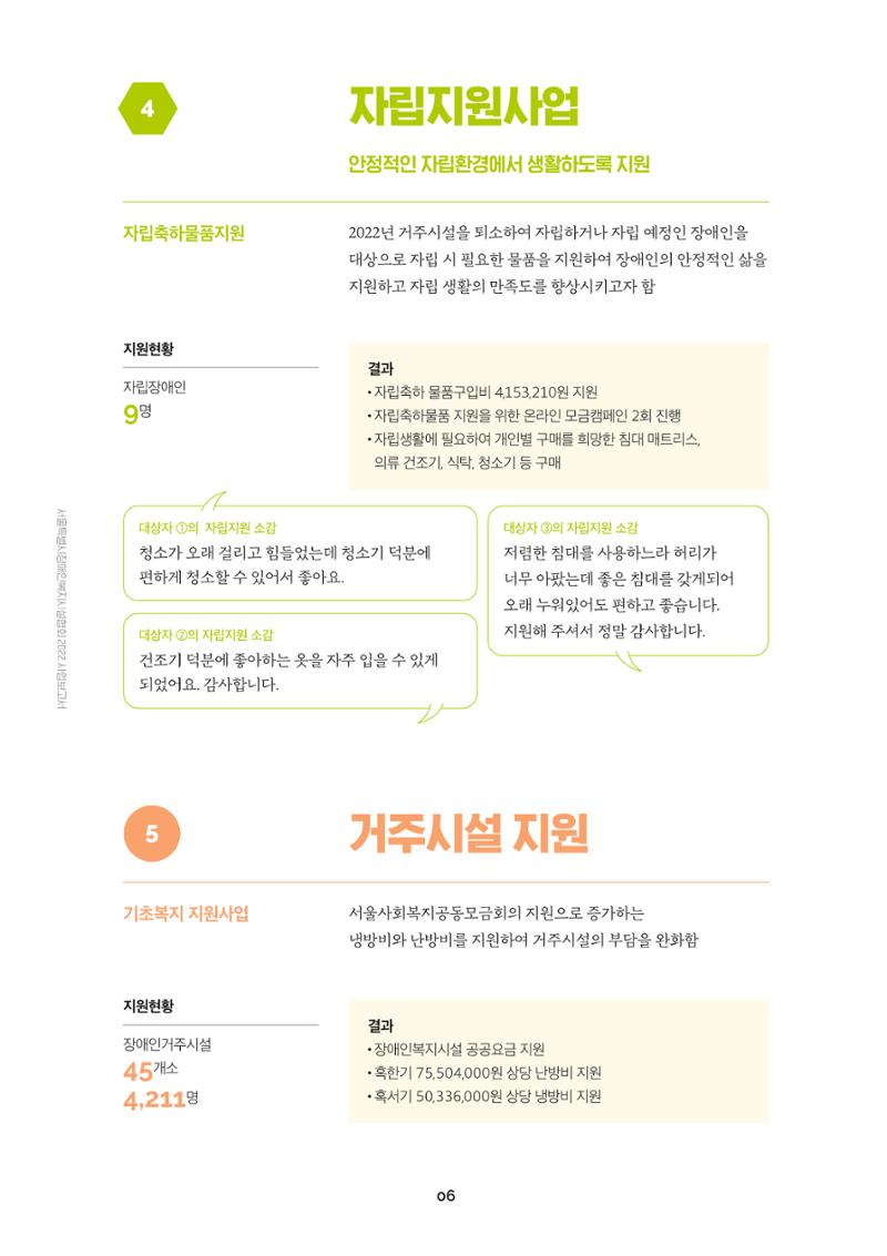서울특별시장애인복지시설협회 2022 사업보고서 8페이지