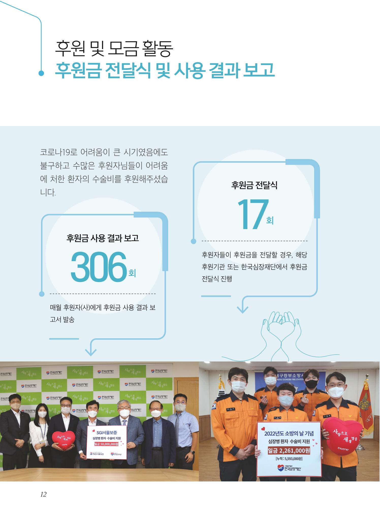 2022년 활동보고서 12페이지