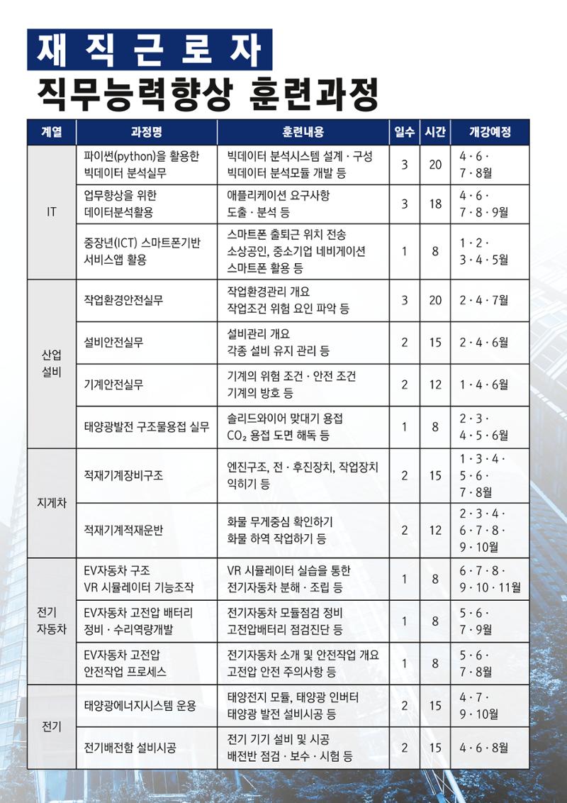 2023년 재직자교육 리플릿 3페이지