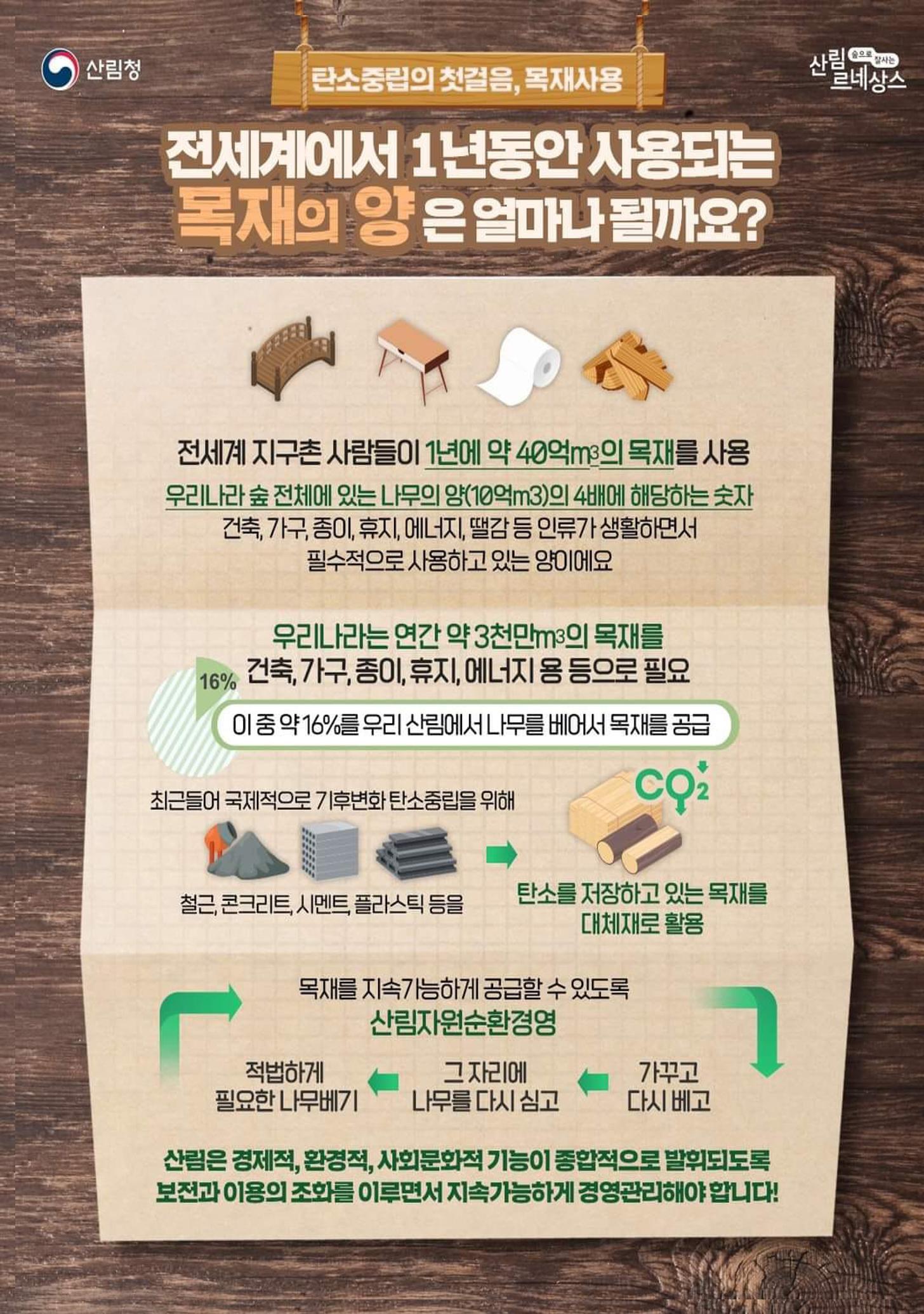 산림신문 (20230508) 52페이지
