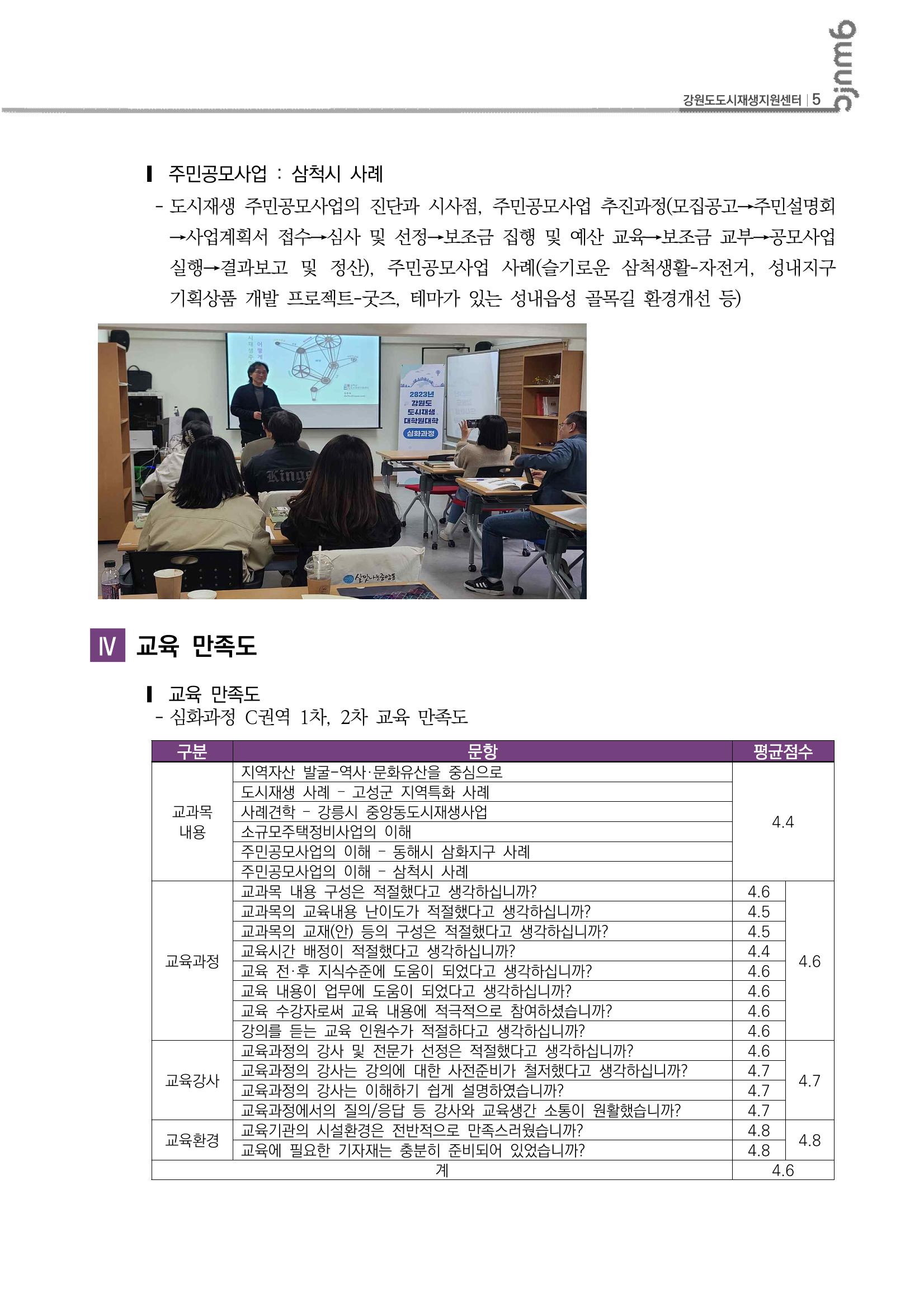 2023_R04_강원도 도시재생대학원대학 심화과정 C권역 1차,2차 6p