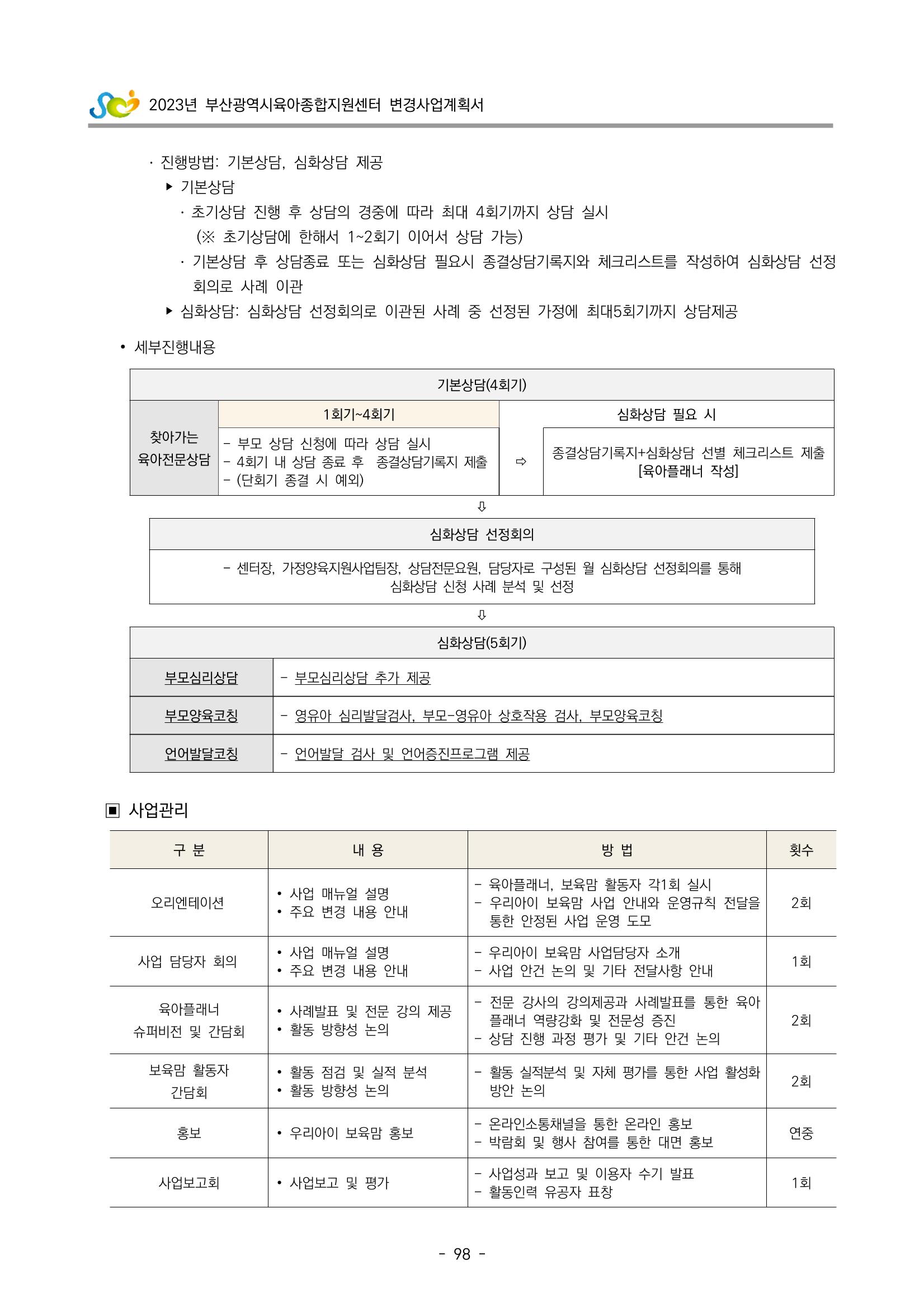2023 부산광역시육아종합지원센터 변경사업계획서 100페이지
