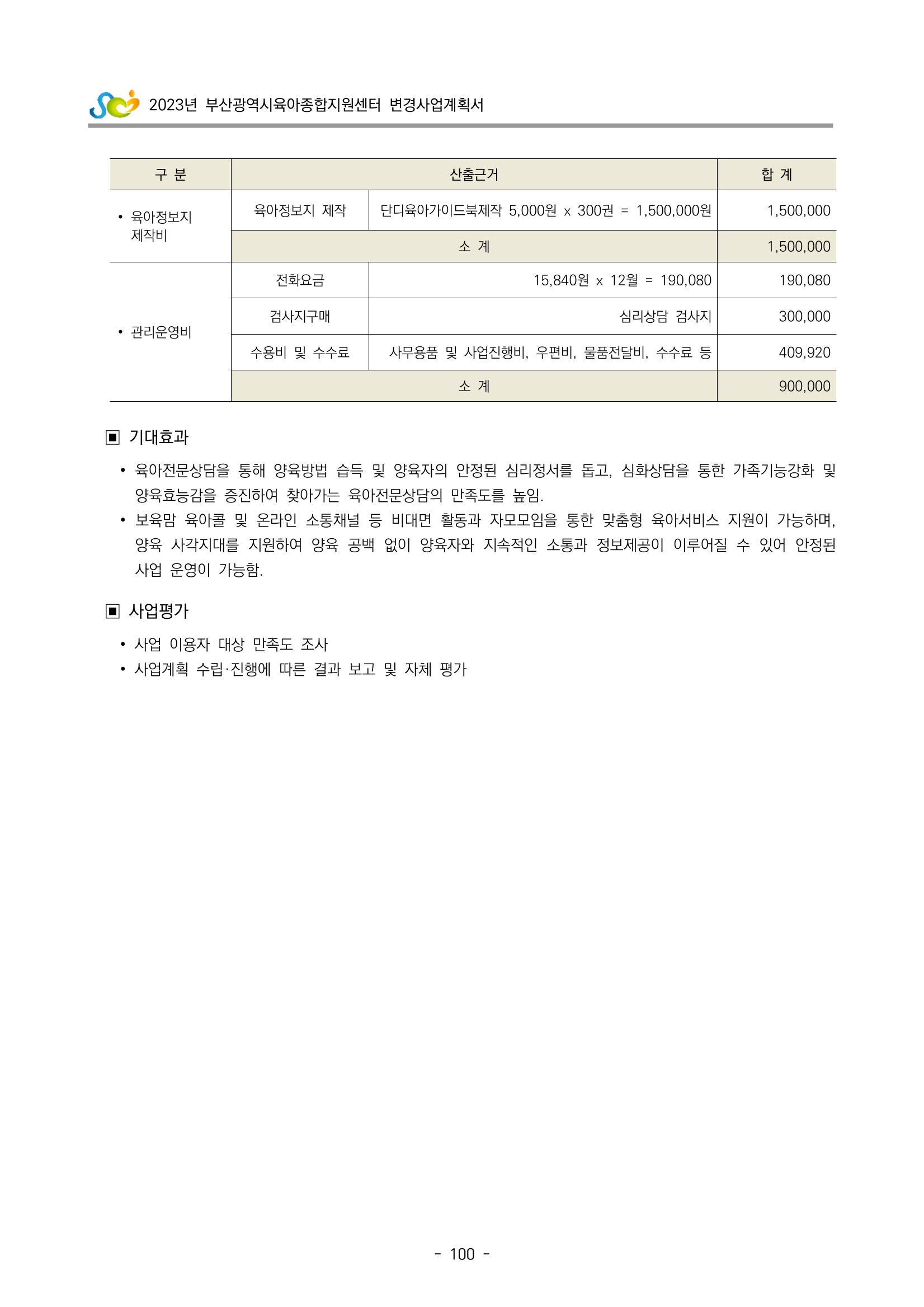2023 부산광역시육아종합지원센터 변경사업계획서 102페이지