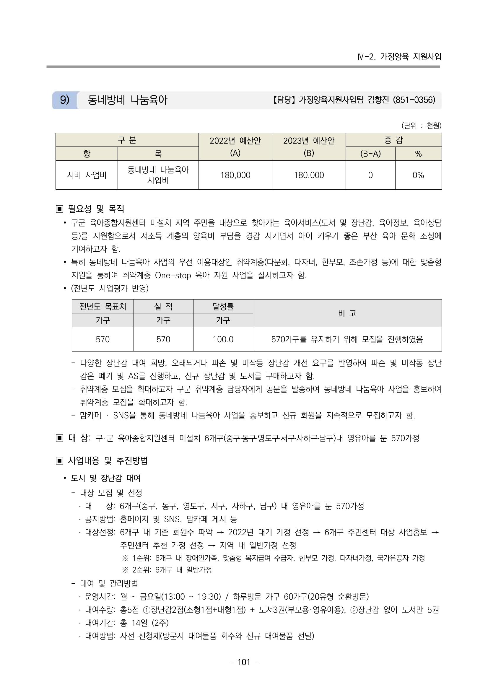 2023 부산광역시육아종합지원센터 변경사업계획서 103페이지