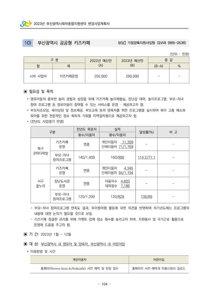 2023 부산광역시육아종합지원센터 변경사업계획서 106페이지