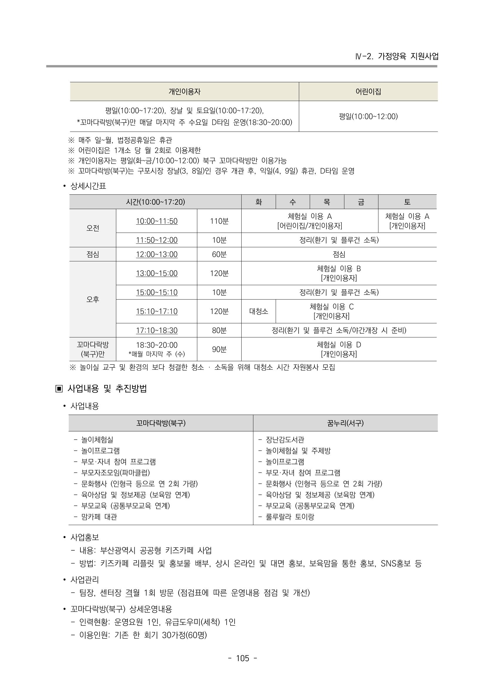 2023 부산광역시육아종합지원센터 변경사업계획서 107페이지