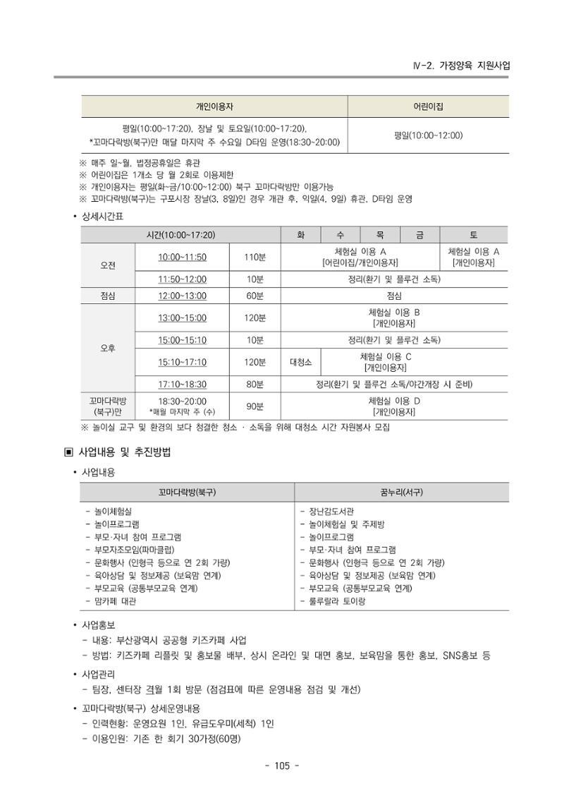 2023 부산광역시육아종합지원센터 변경사업계획서 107페이지