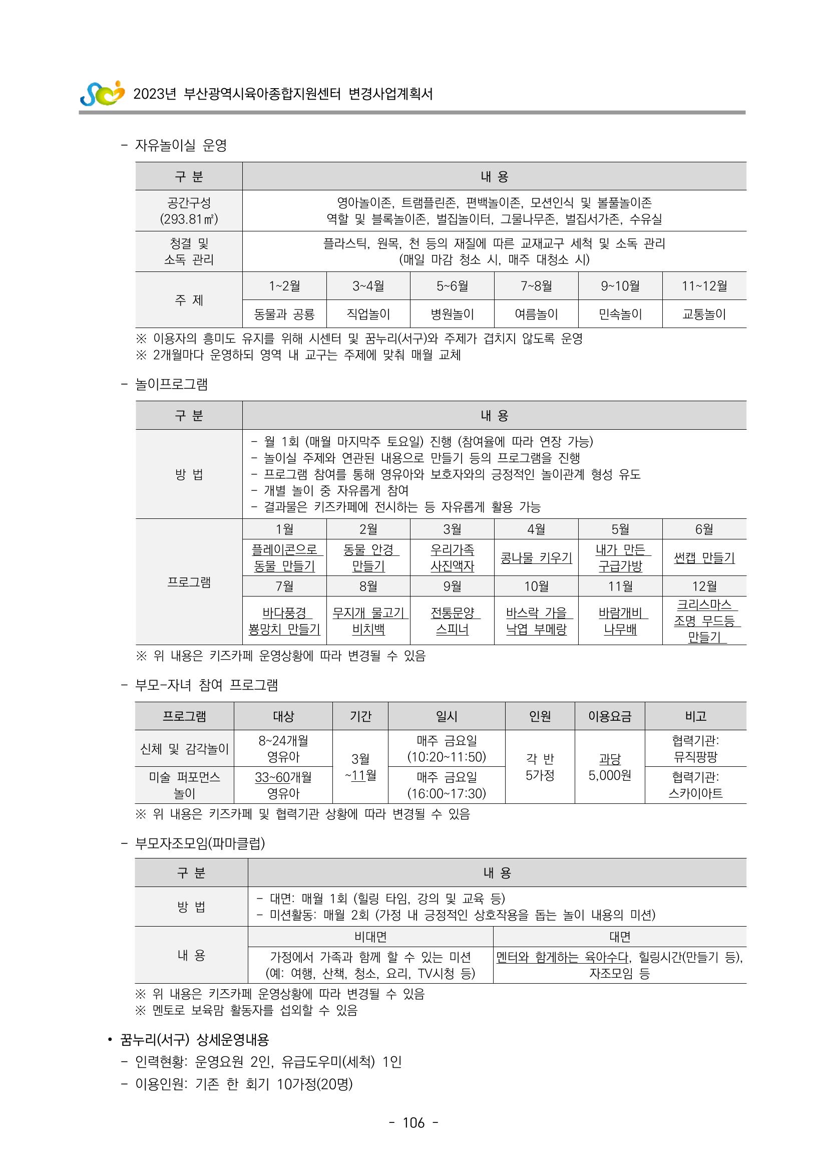 2023 부산광역시육아종합지원센터 변경사업계획서 108페이지