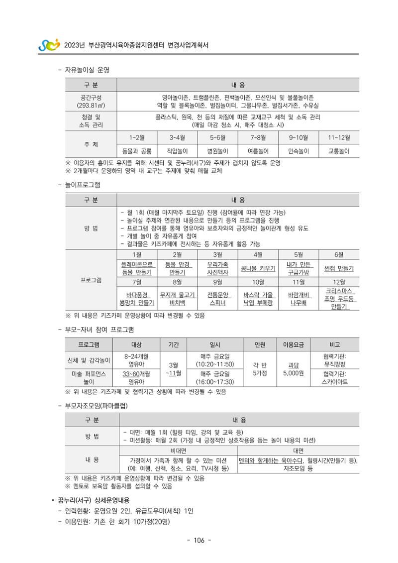 2023 부산광역시육아종합지원센터 변경사업계획서 108페이지