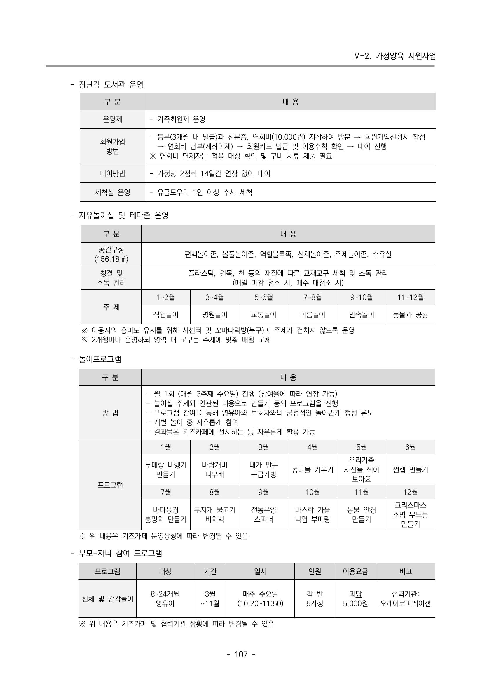 2023 부산광역시육아종합지원센터 변경사업계획서 109페이지