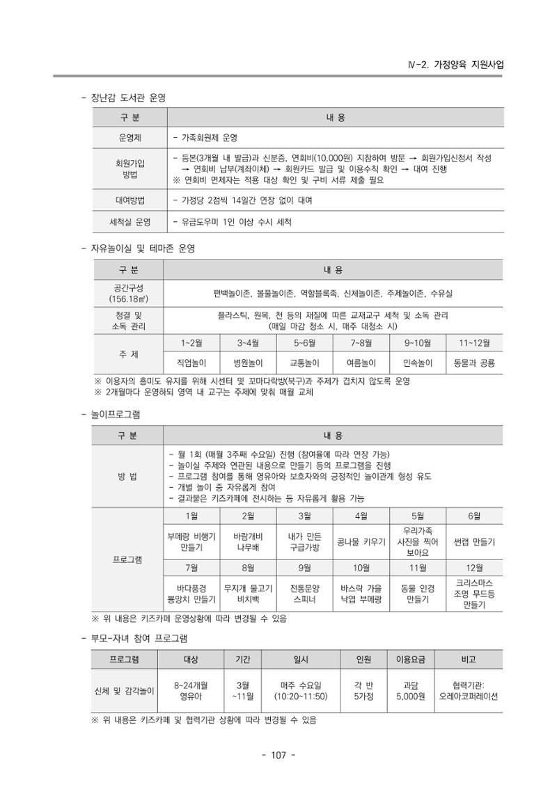 2023 부산광역시육아종합지원센터 변경사업계획서 109페이지