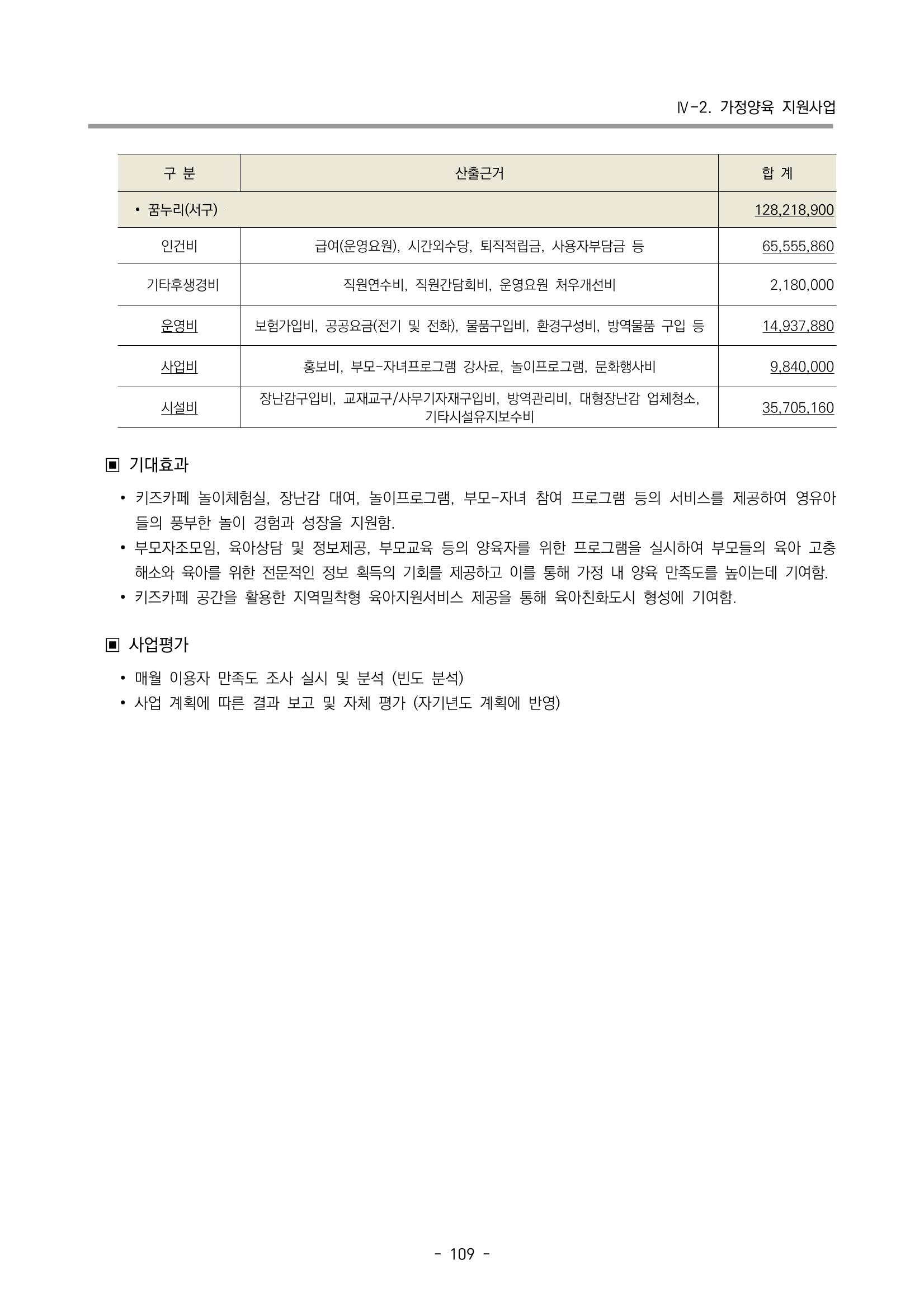 2023 부산광역시육아종합지원센터 변경사업계획서 111페이지