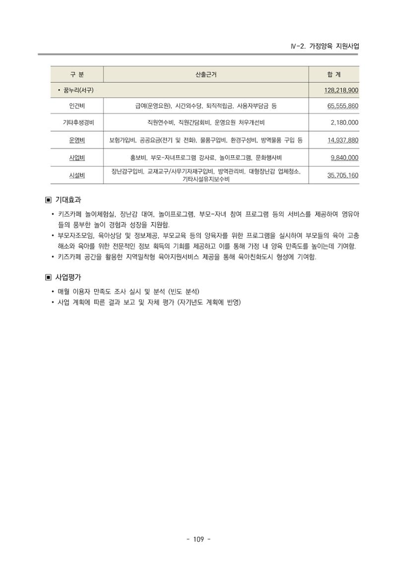 2023 부산광역시육아종합지원센터 변경사업계획서 111페이지