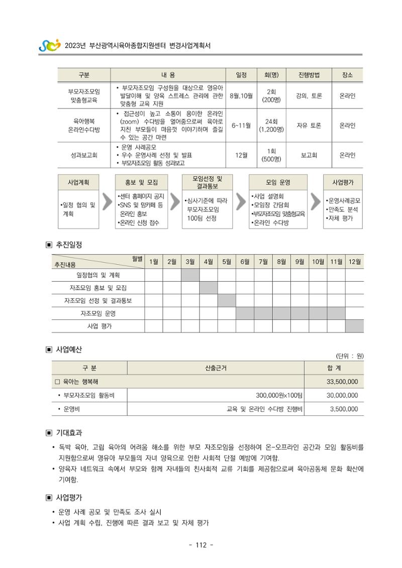 2023 부산광역시육아종합지원센터 변경사업계획서 114페이지