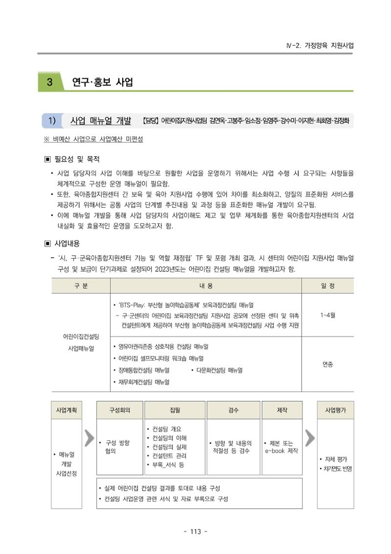 2023 부산광역시육아종합지원센터 변경사업계획서 115페이지