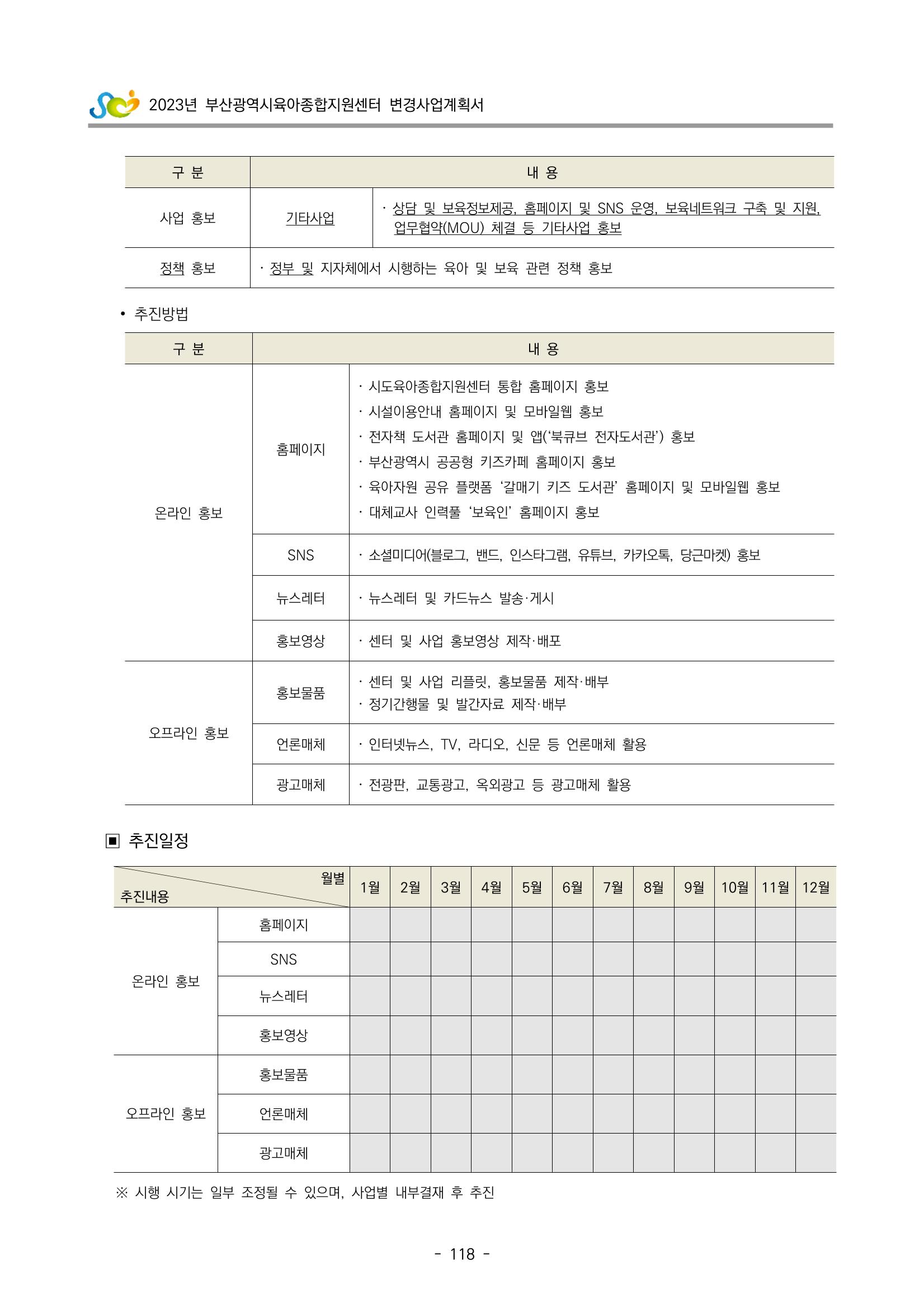 2023 부산광역시육아종합지원센터 변경사업계획서 120페이지