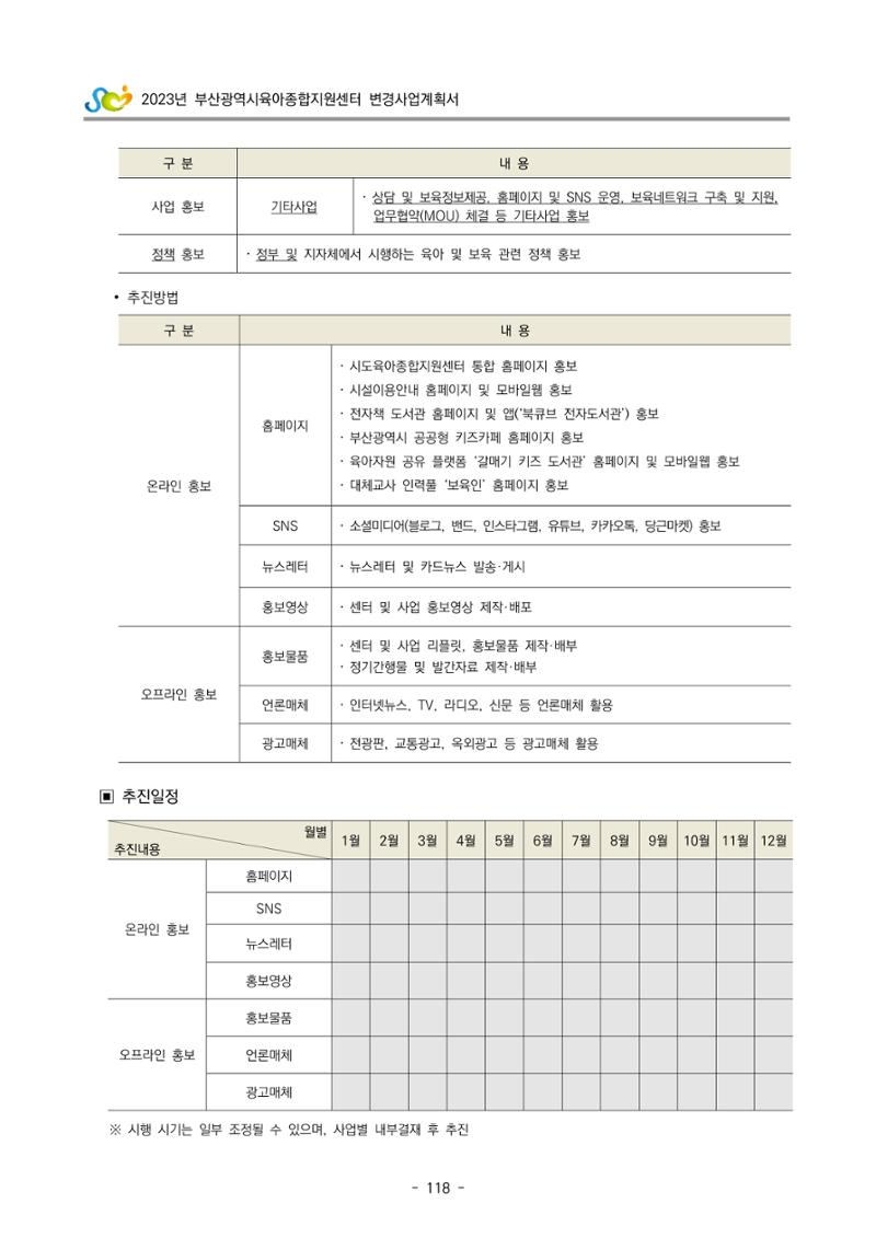 2023 부산광역시육아종합지원센터 변경사업계획서 120페이지