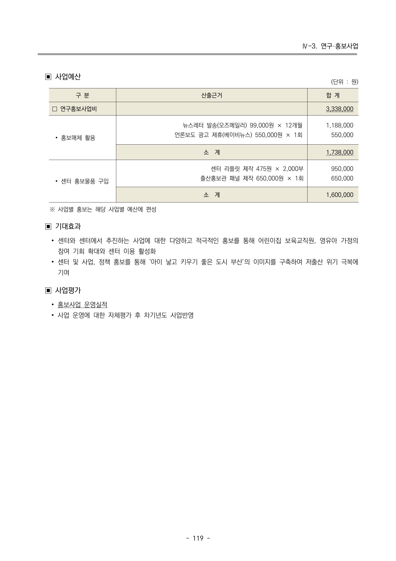 2023 부산광역시육아종합지원센터 변경사업계획서 121페이지
