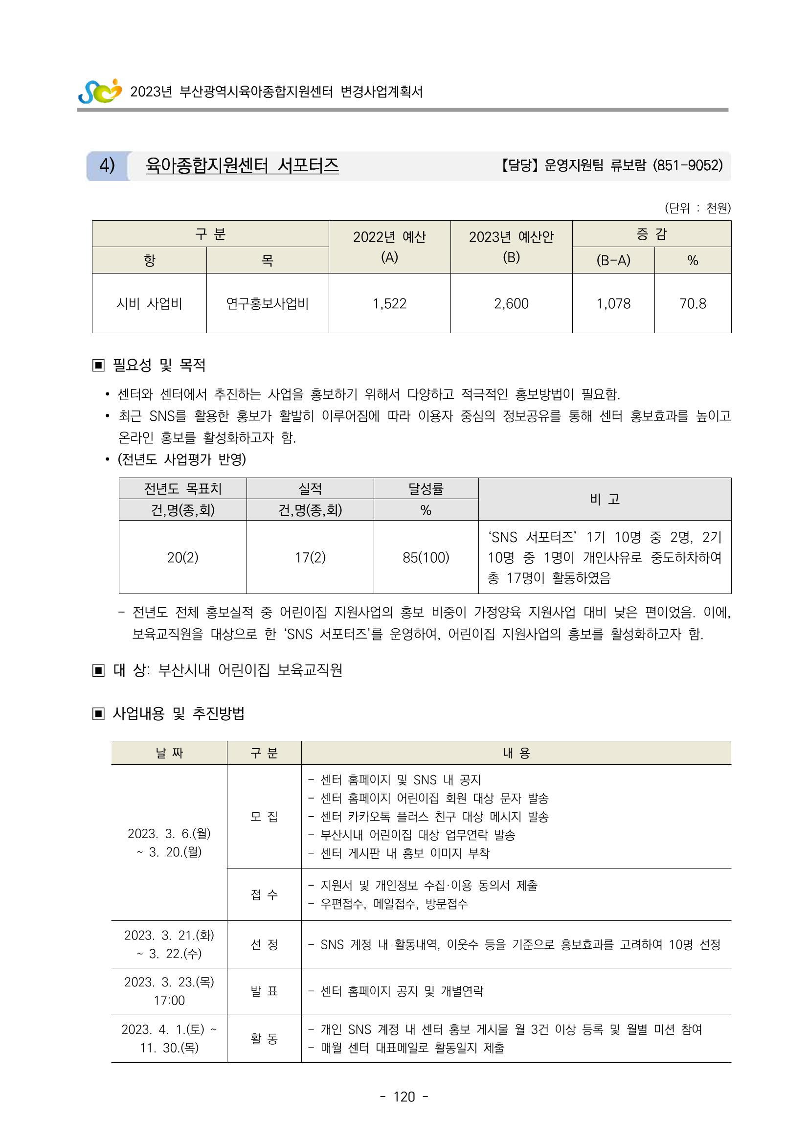 2023 부산광역시육아종합지원센터 변경사업계획서 122페이지