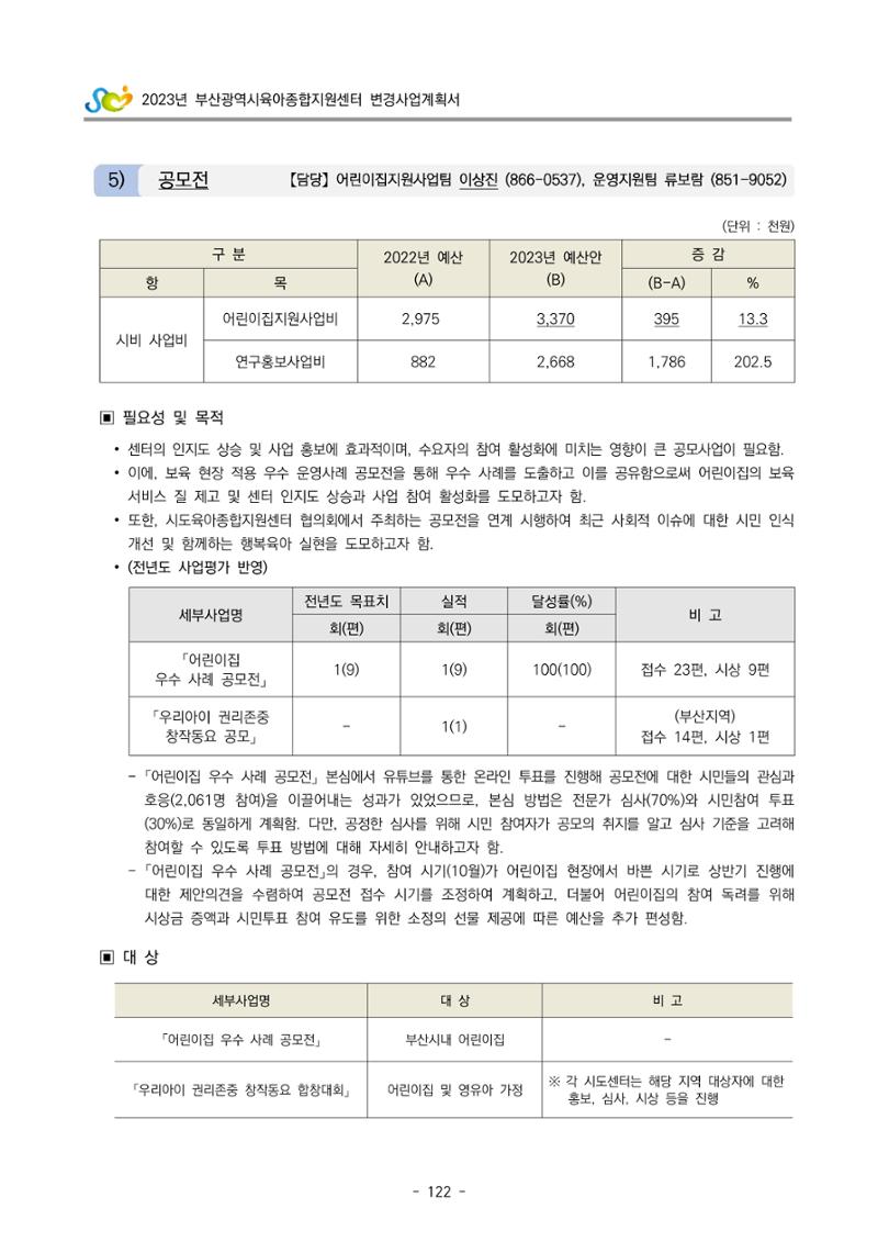 2023 부산광역시육아종합지원센터 변경사업계획서 124페이지