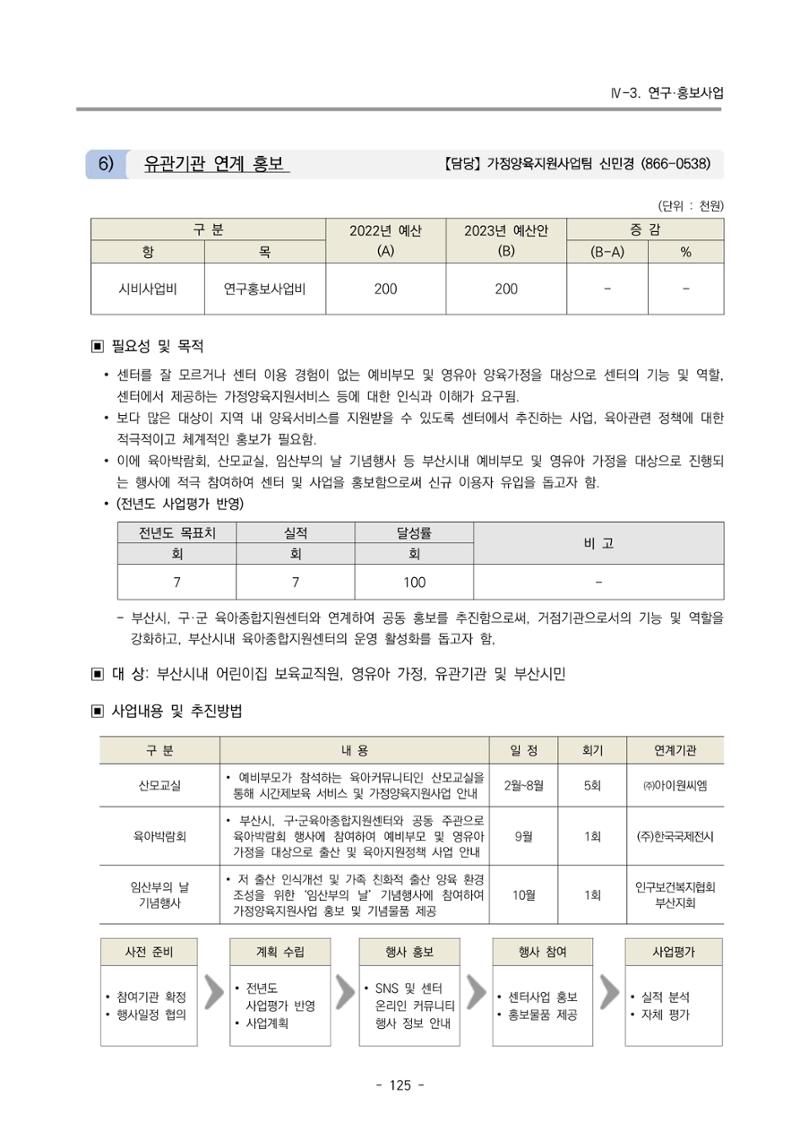 2023 부산광역시육아종합지원센터 변경사업계획서 127페이지