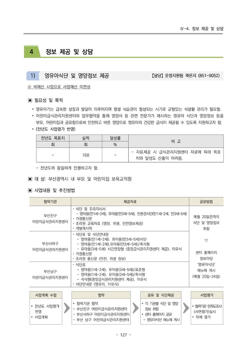2023 부산광역시육아종합지원센터 변경사업계획서 129페이지