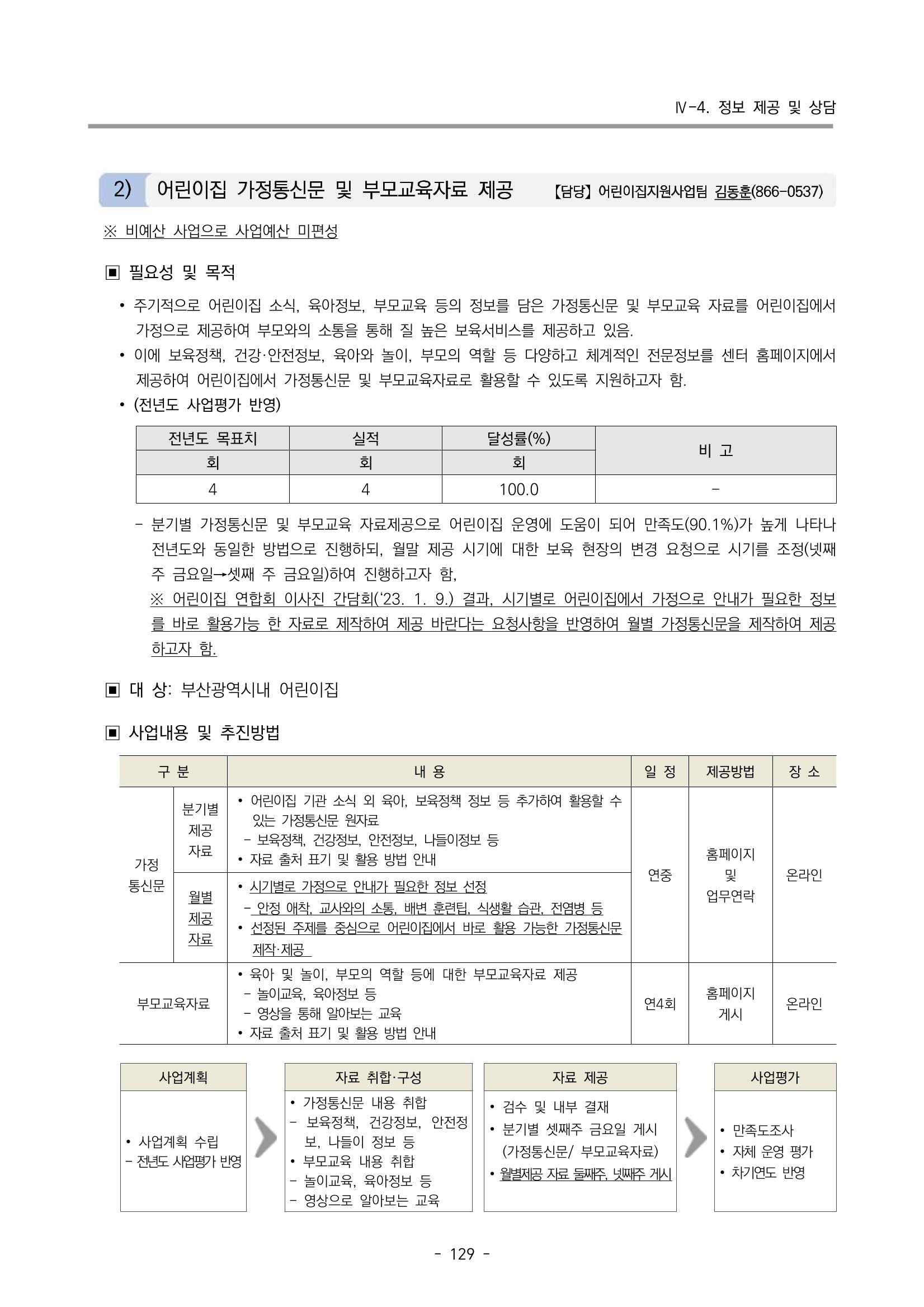 2023 부산광역시육아종합지원센터 변경사업계획서 131페이지