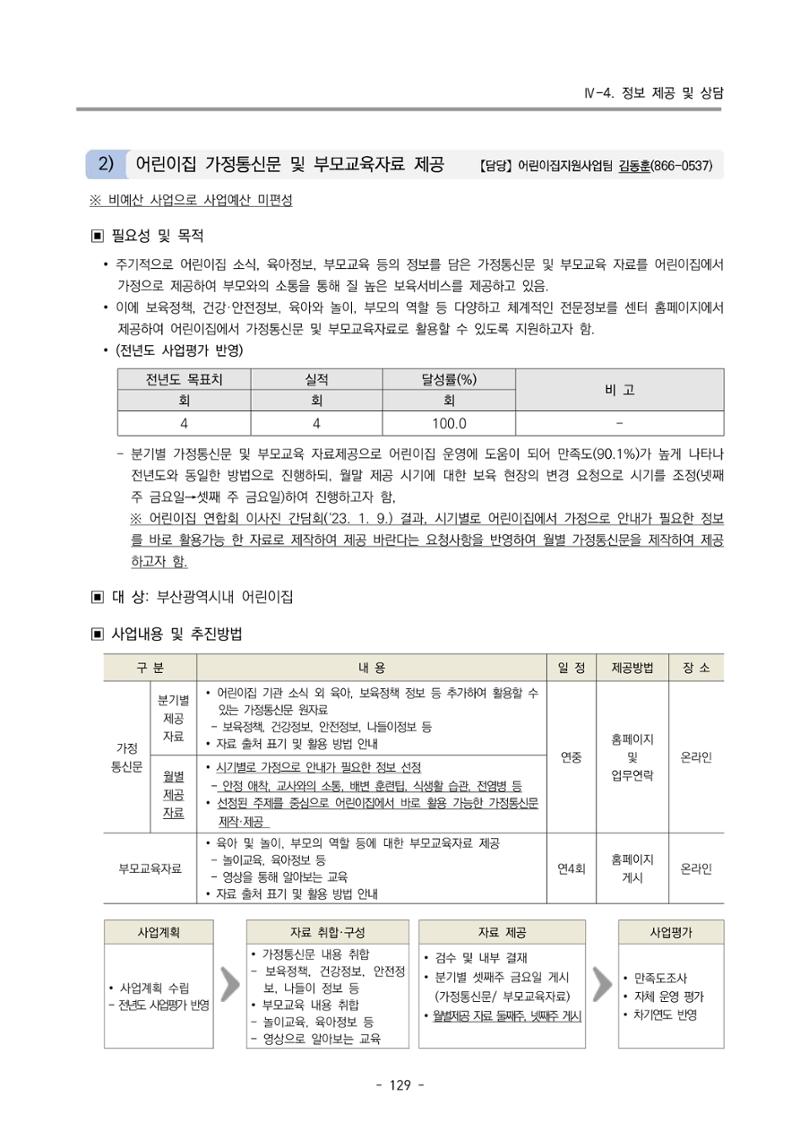2023 부산광역시육아종합지원센터 변경사업계획서 131페이지