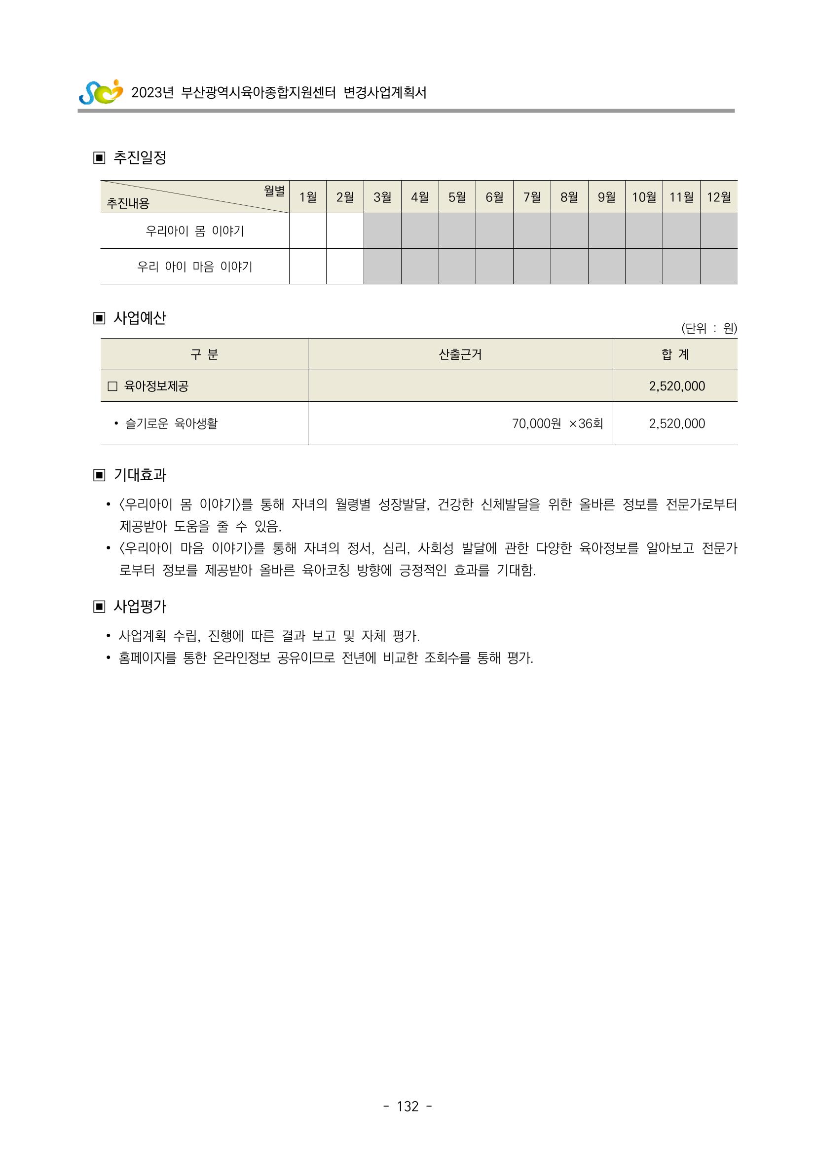 2023 부산광역시육아종합지원센터 변경사업계획서 134페이지