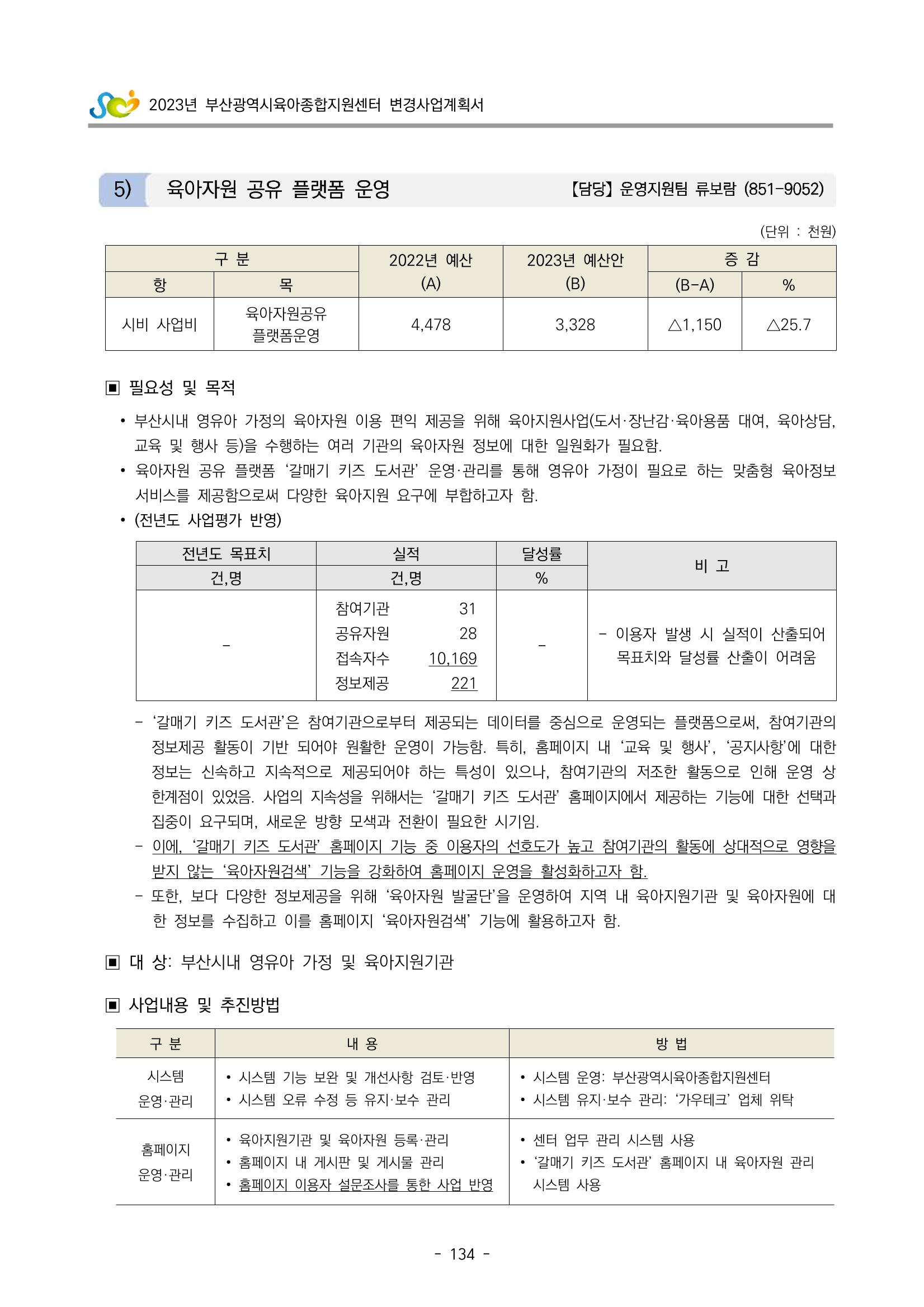 2023 부산광역시육아종합지원센터 변경사업계획서 136페이지