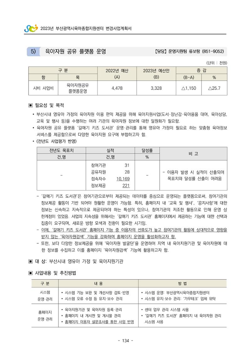 2023 부산광역시육아종합지원센터 변경사업계획서 136페이지