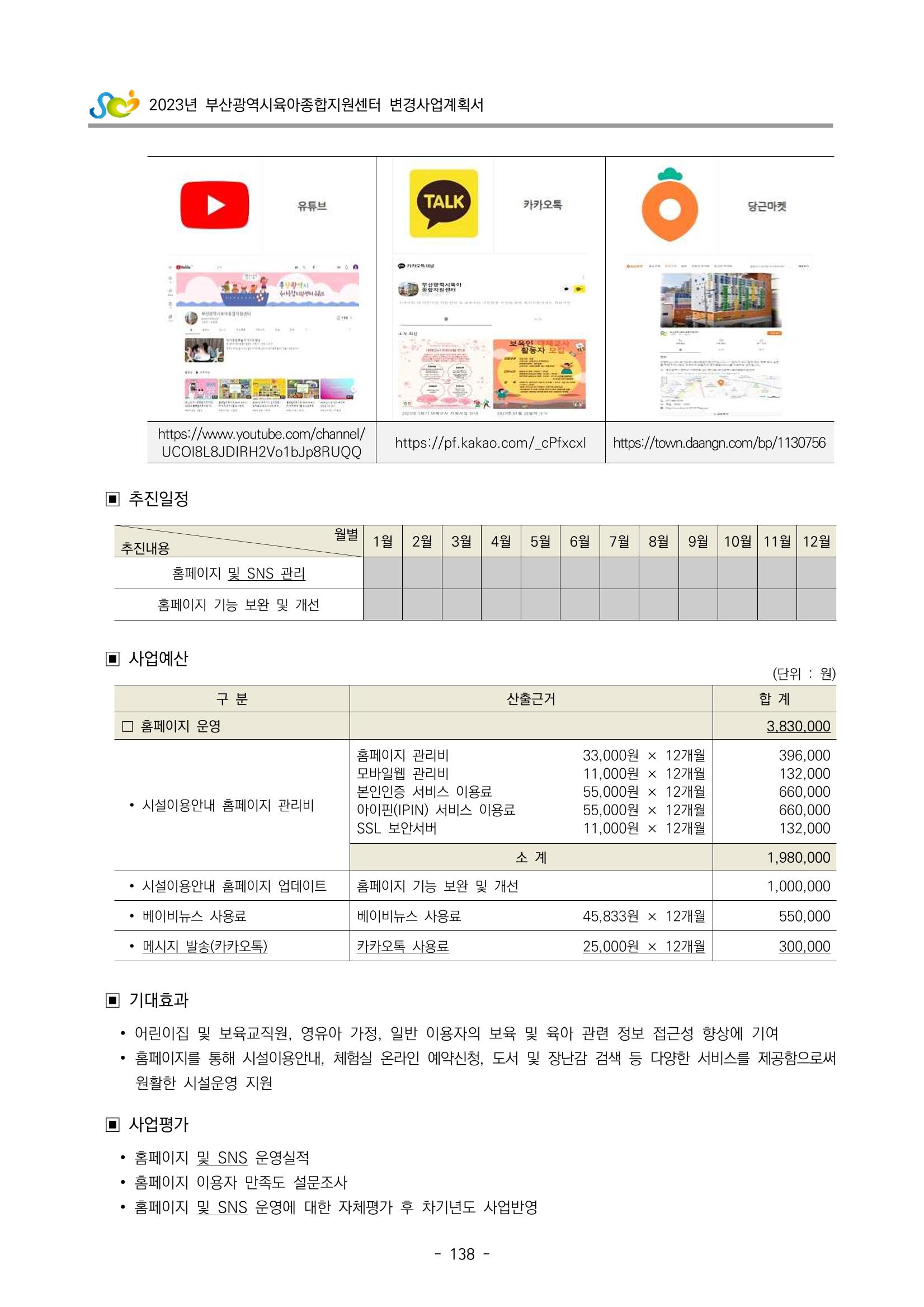 2023 부산광역시육아종합지원센터 변경사업계획서 140페이지