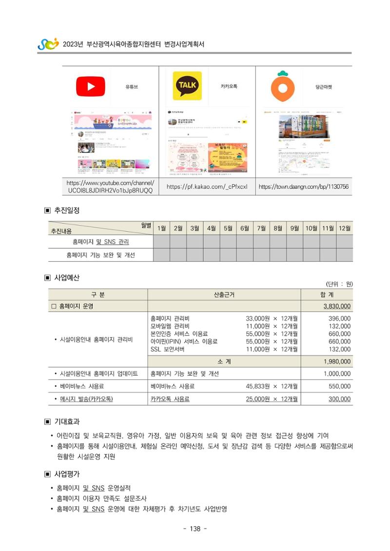 2023 부산광역시육아종합지원센터 변경사업계획서 140페이지
