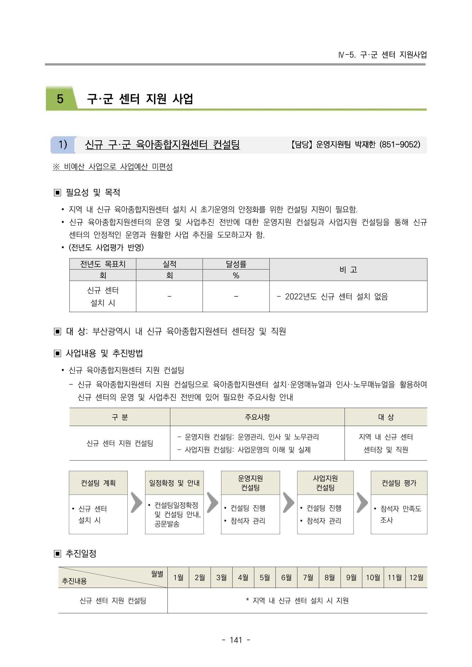 2023 부산광역시육아종합지원센터 변경사업계획서 143페이지