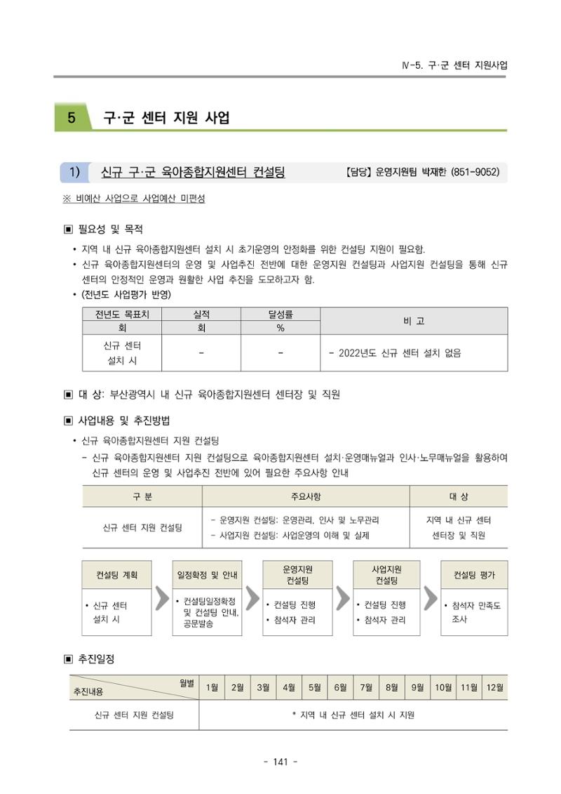 2023 부산광역시육아종합지원센터 변경사업계획서 143페이지