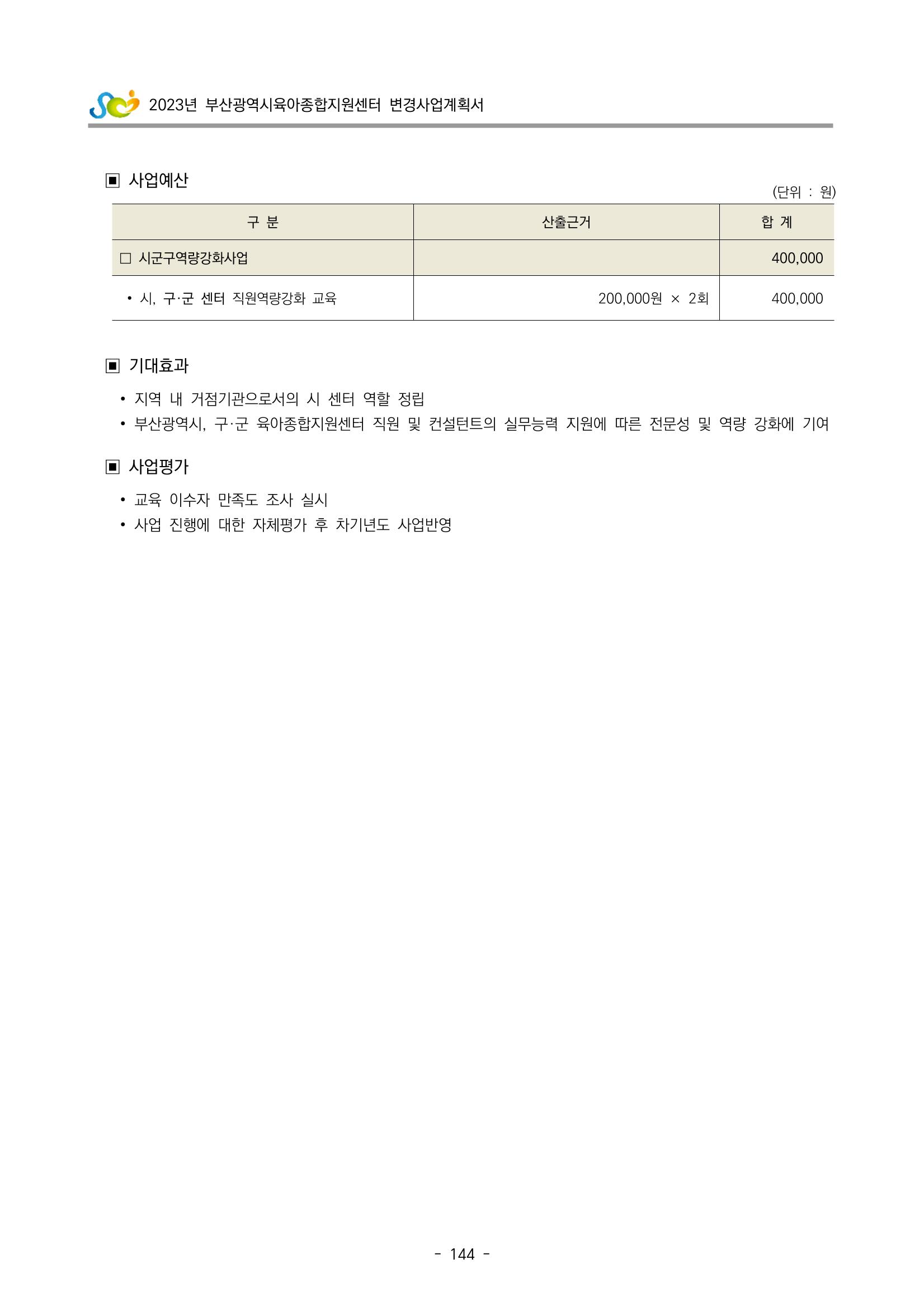 2023 부산광역시육아종합지원센터 변경사업계획서 146페이지