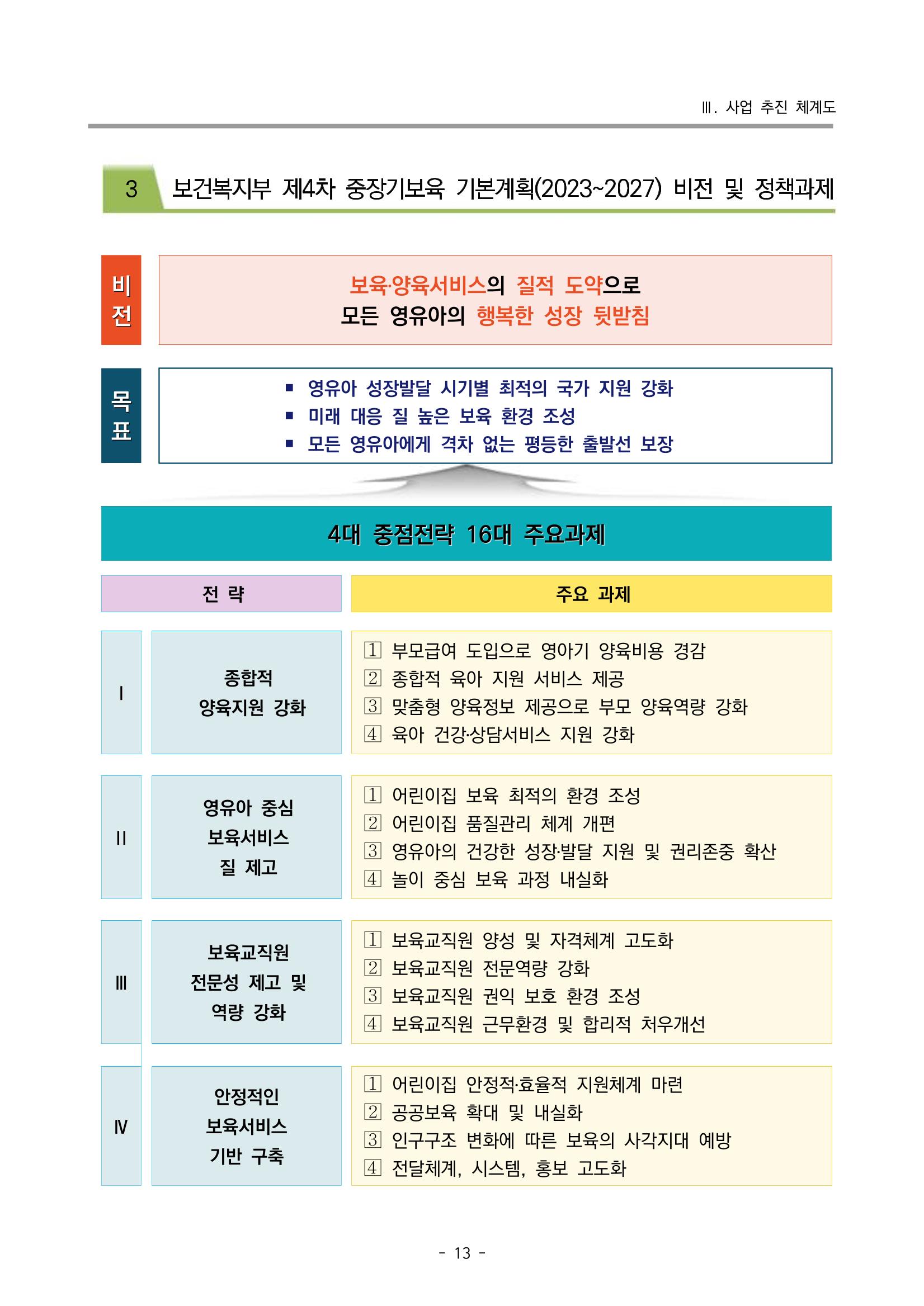 2023 부산광역시육아종합지원센터 변경사업계획서 15페이지