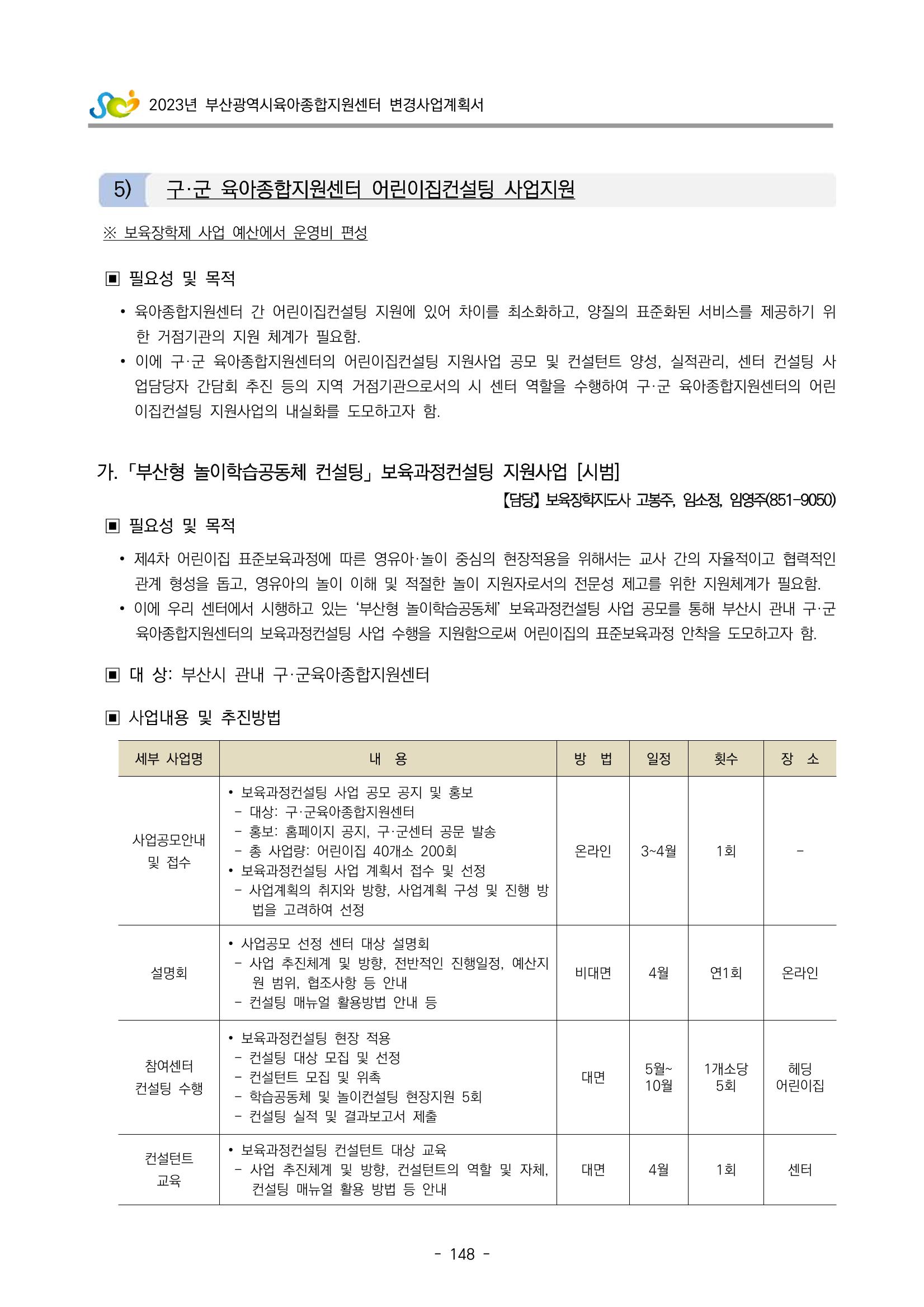 2023 부산광역시육아종합지원센터 변경사업계획서 150페이지
