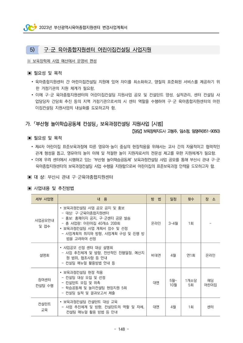2023 부산광역시육아종합지원센터 변경사업계획서 150페이지