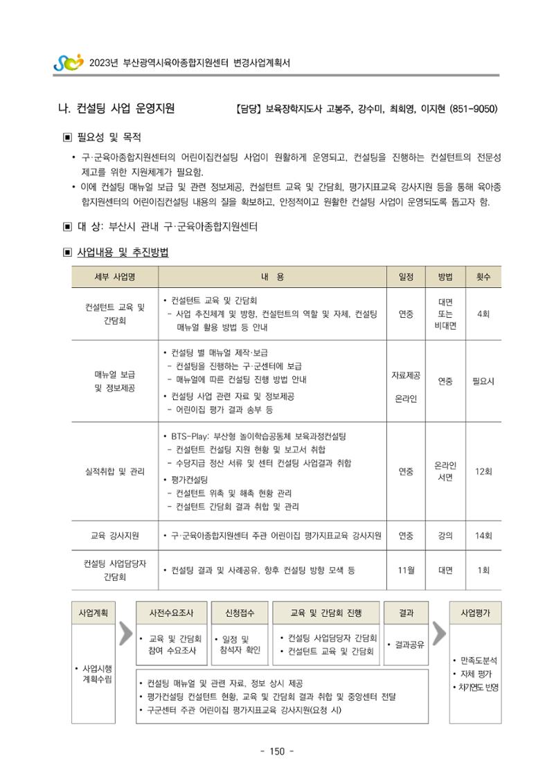 2023 부산광역시육아종합지원센터 변경사업계획서 152페이지