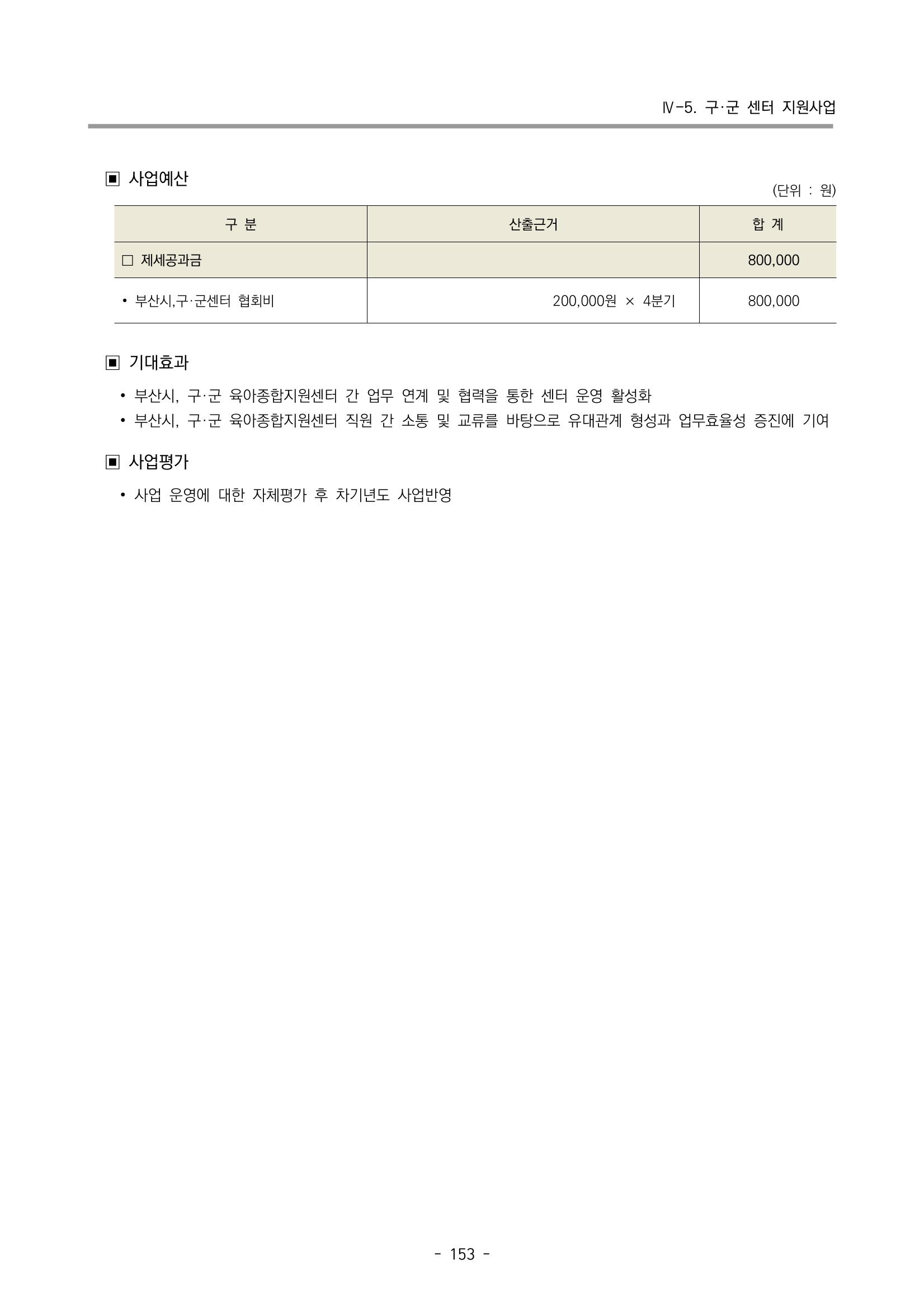 2023 부산광역시육아종합지원센터 변경사업계획서 155페이지