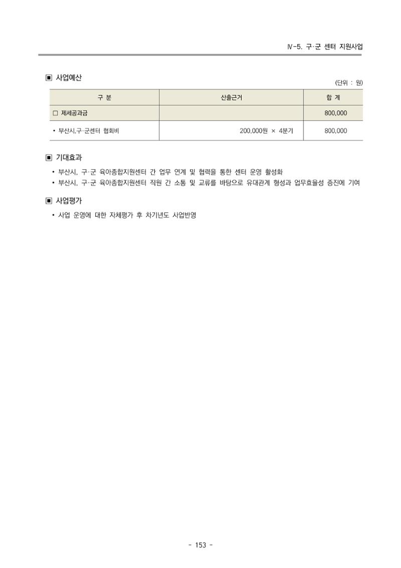 2023 부산광역시육아종합지원센터 변경사업계획서 155페이지