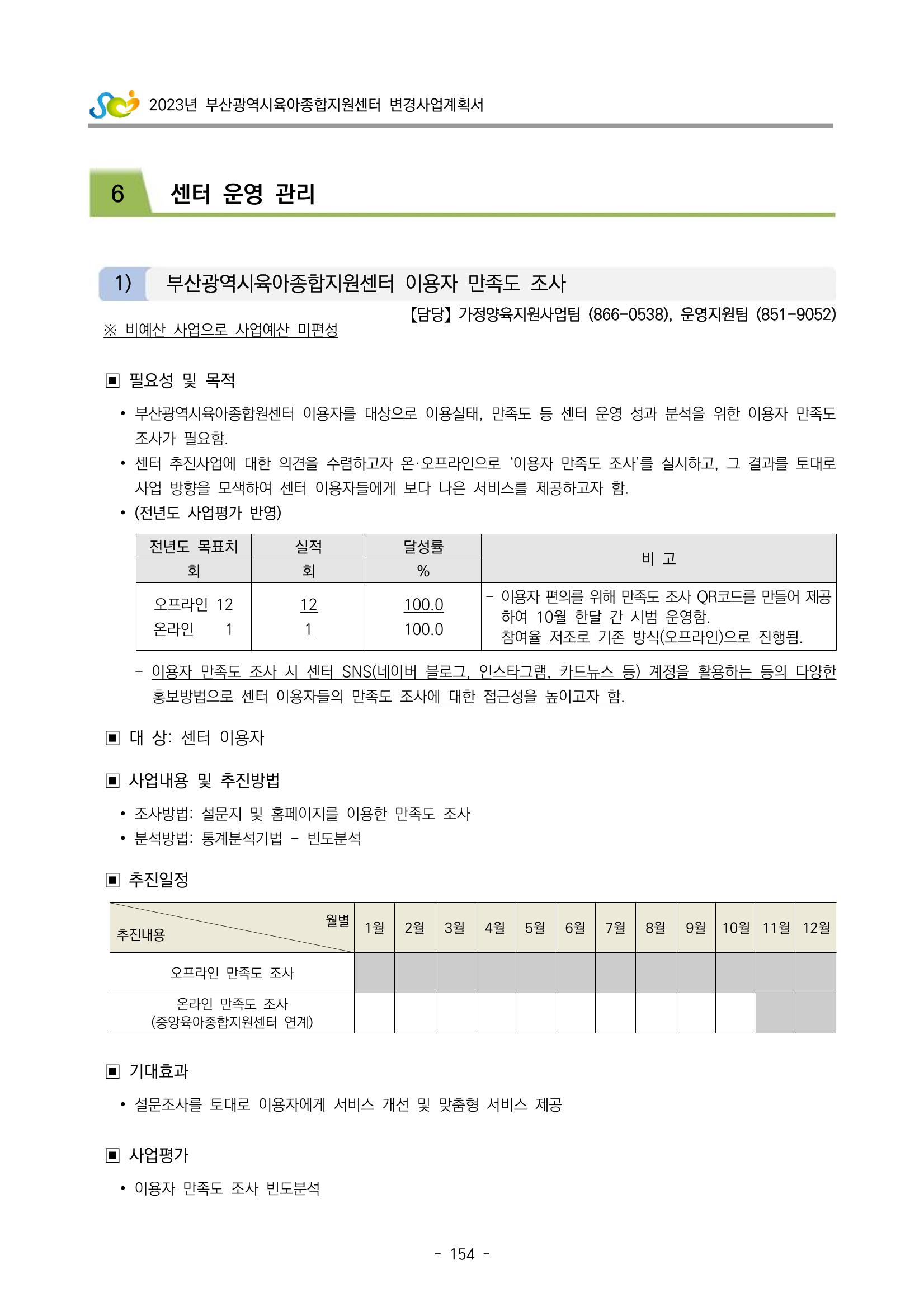 2023 부산광역시육아종합지원센터 변경사업계획서 156페이지