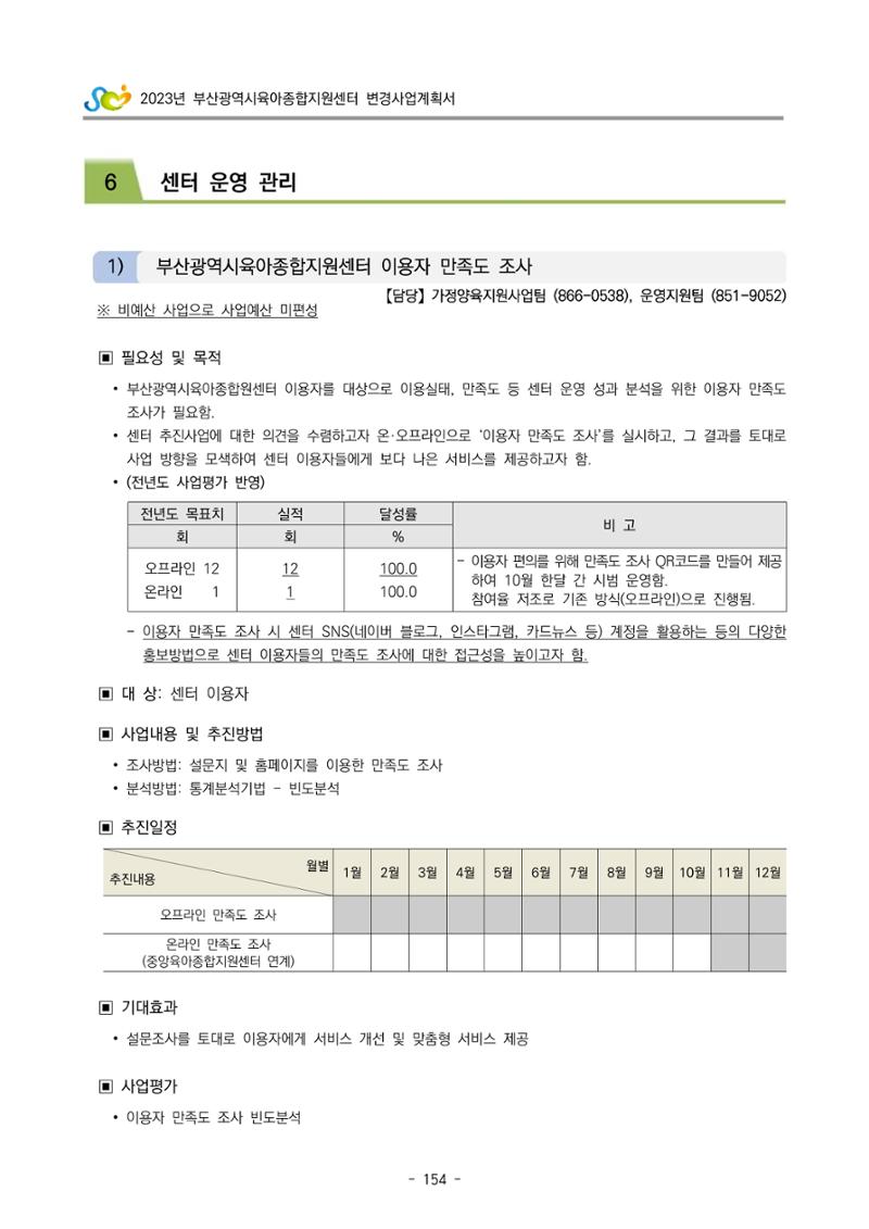 2023 부산광역시육아종합지원센터 변경사업계획서 156페이지