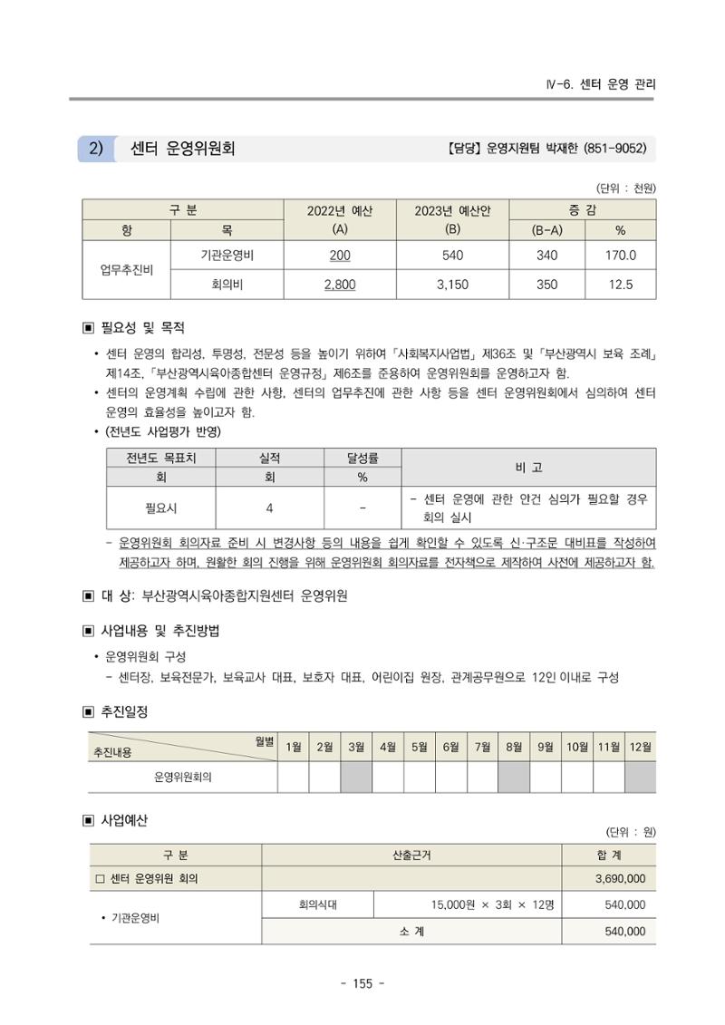 2023 부산광역시육아종합지원센터 변경사업계획서 157페이지