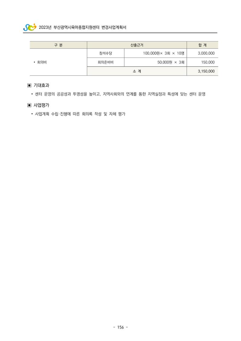 2023 부산광역시육아종합지원센터 변경사업계획서 158페이지