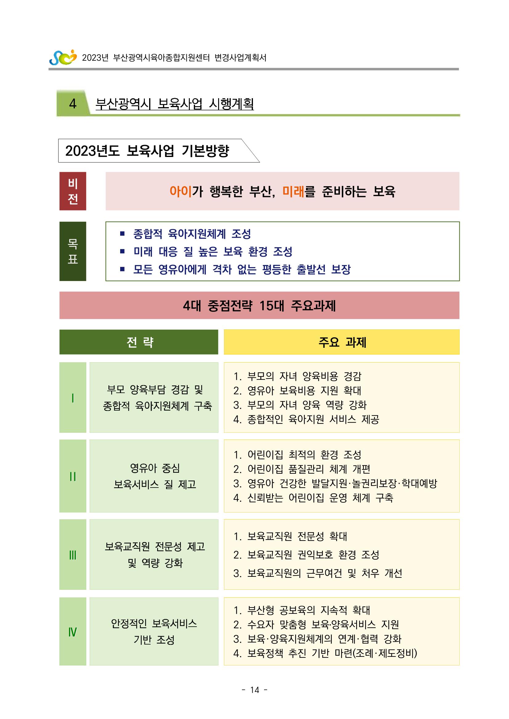 2023 부산광역시육아종합지원센터 변경사업계획서 16페이지