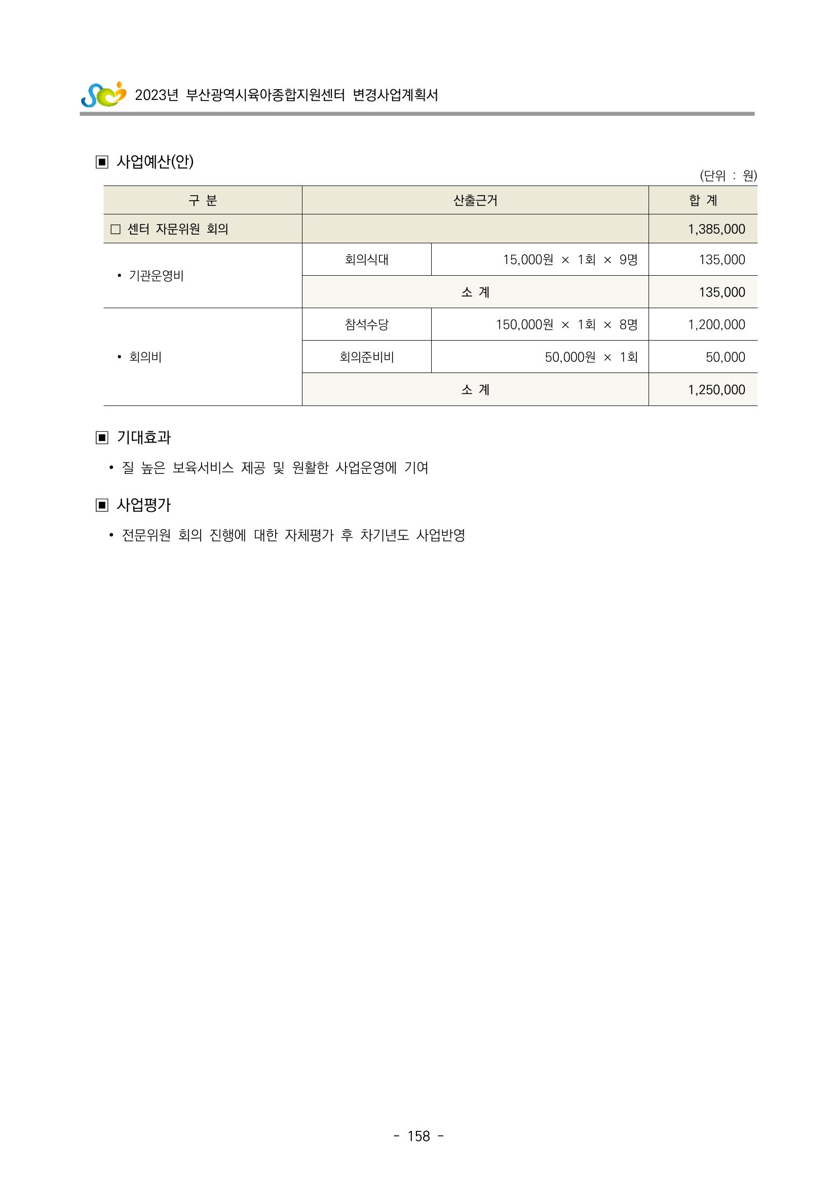 2023 부산광역시육아종합지원센터 변경사업계획서 160페이지