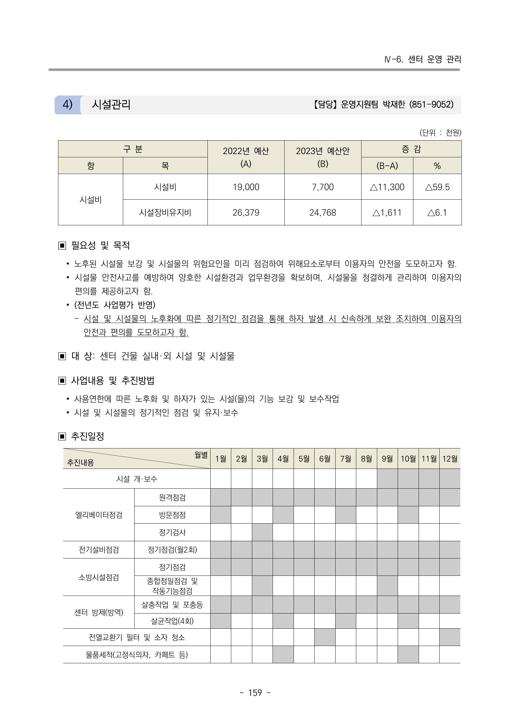 2023 부산광역시육아종합지원센터 변경사업계획서 161페이지
